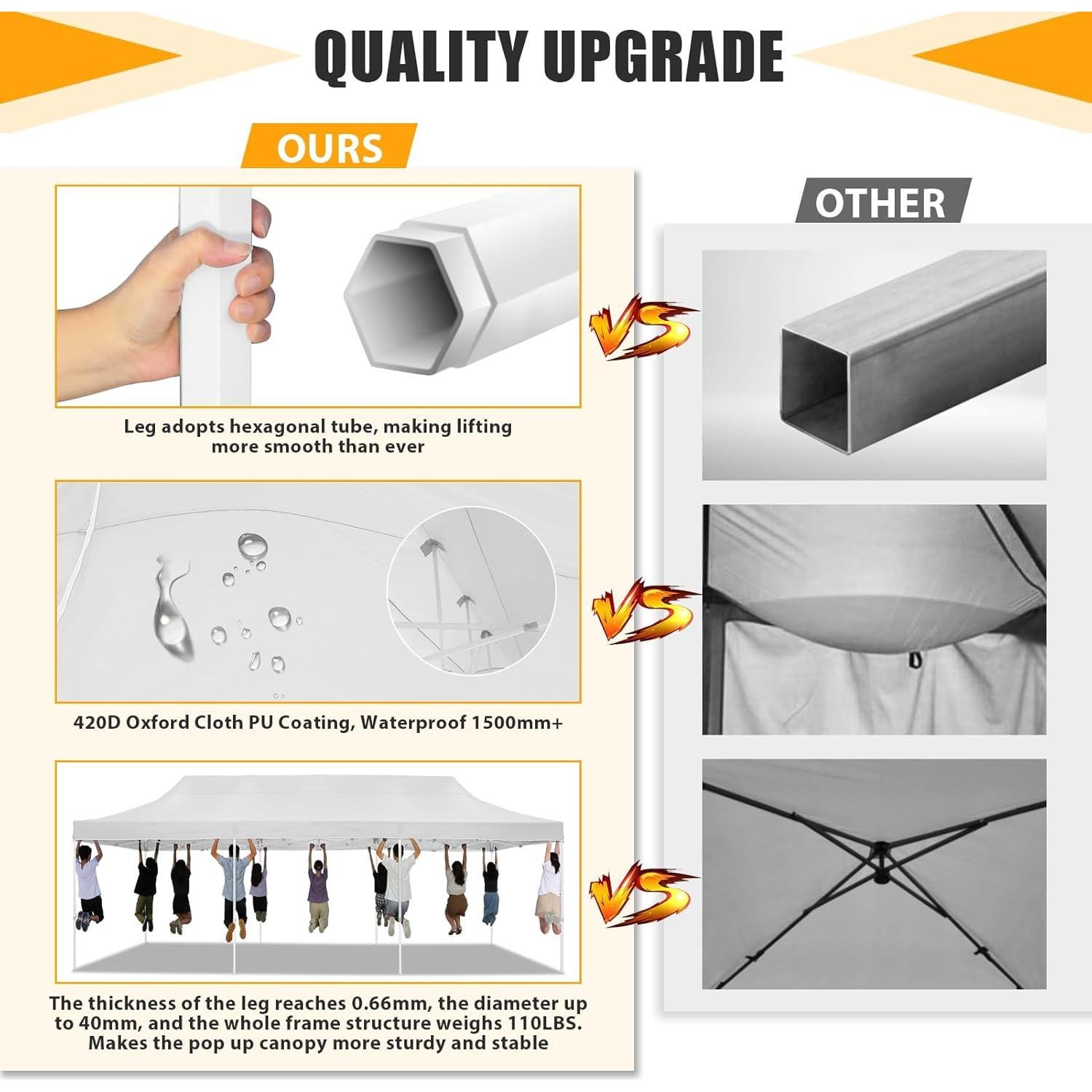 HOTEEL 10x30 Heavy Duty Pop Up Canopy Tent with Sidewalls, Tents for Parties Commercial Party Tent Event Wedding Instant Canopy Waterproof with Carry Bag, UV 50+, Thicked Hexagonal Legs, White