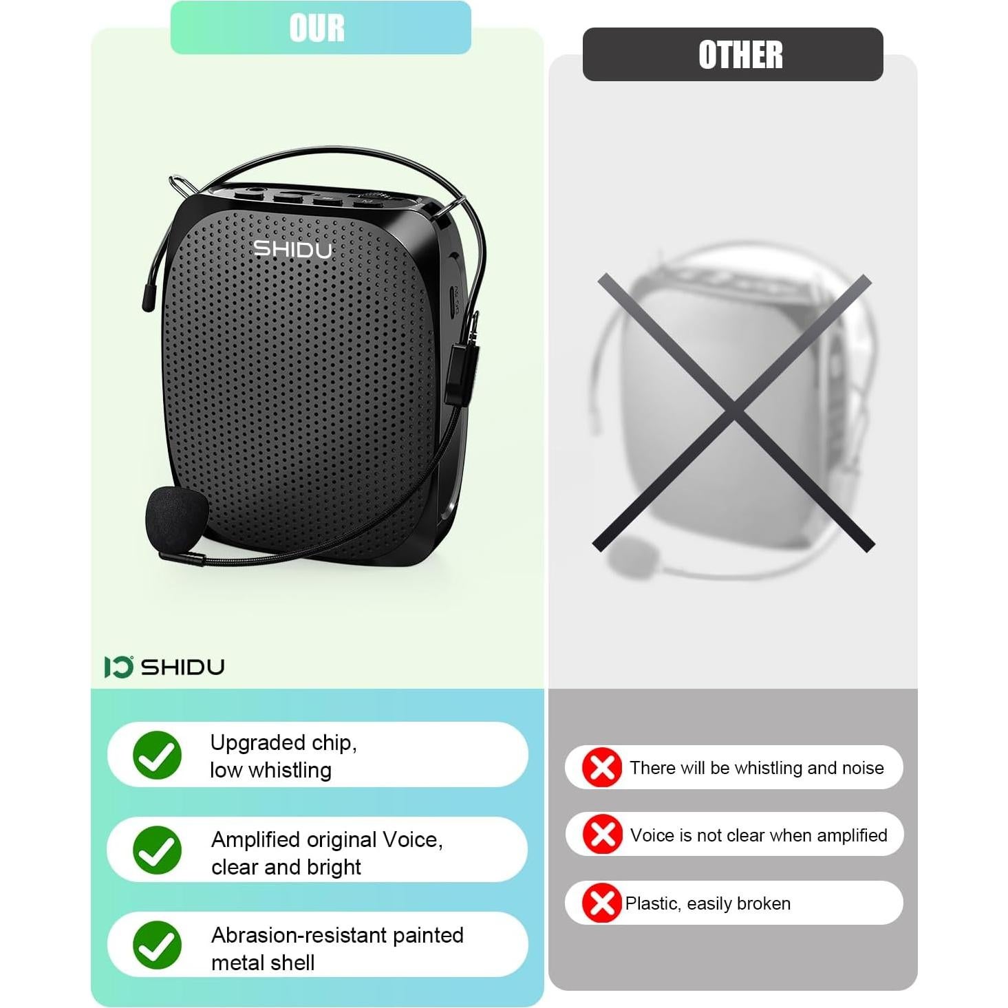 Amplificador de Voz SHIDU S258 Micrófono Personal 10W