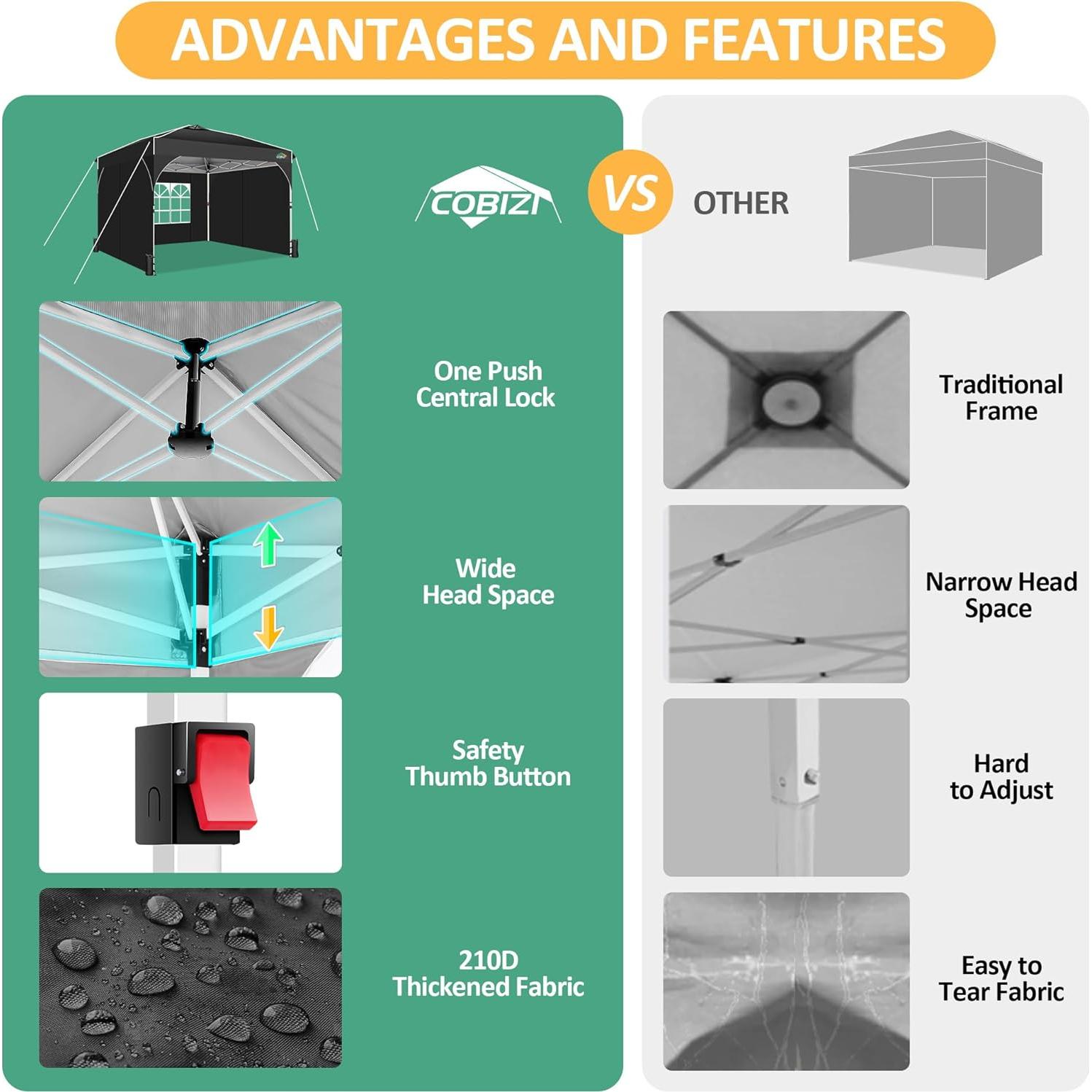 Carpa Plegable COBIZI 10x10m Negra con Paredes Laterales