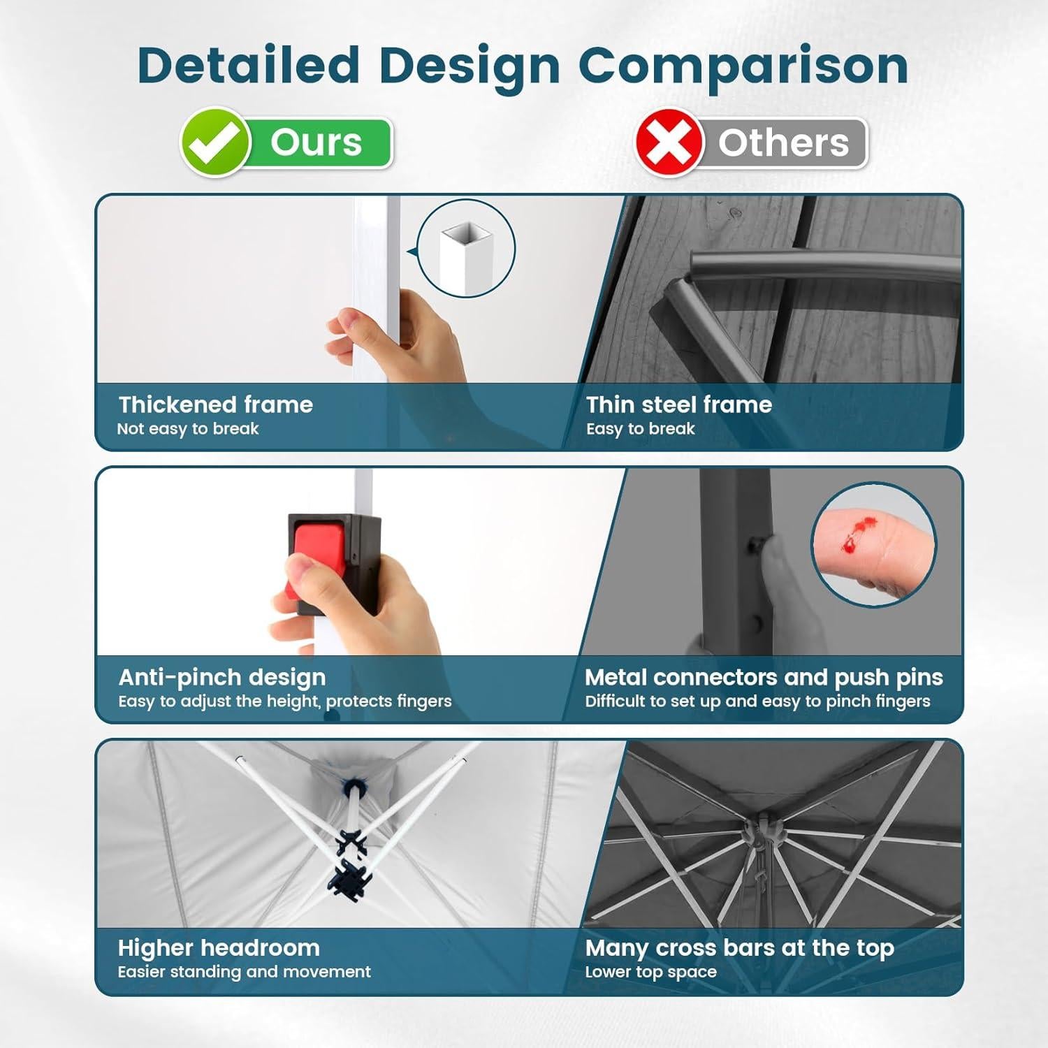 Carpa Plegable Hoteel 10x10m Impermeable UV50+ con 4 Paredes
