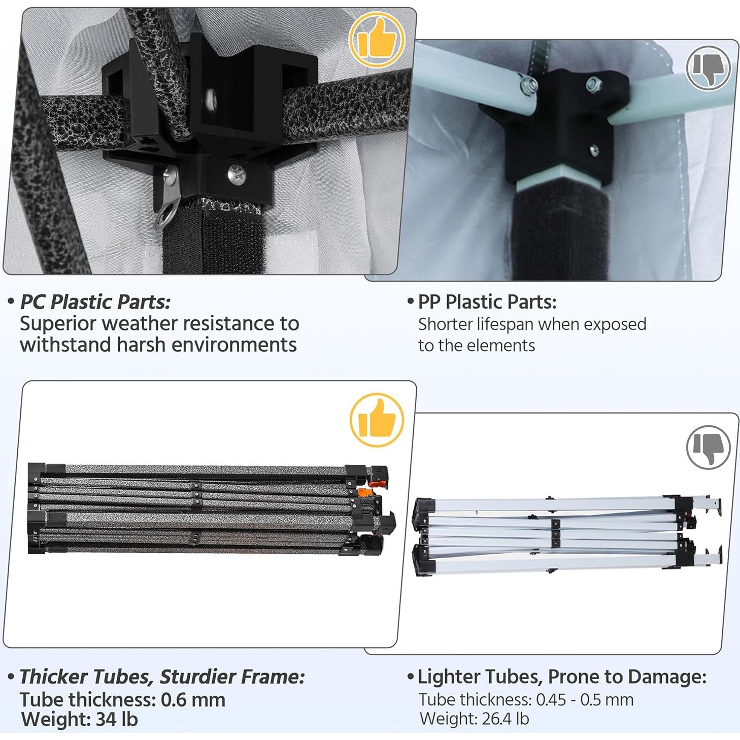 Carpa Plegable Yaheetech 3x3m Resistente al Agua con Accesorios