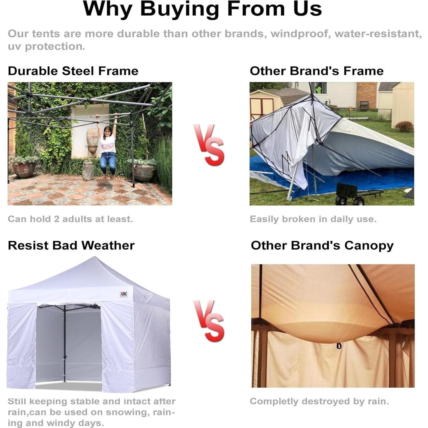 ABCCANOPY Heavy Duty Easy Pop up Canopy Tent with Sidewalls 10x10, Turquoise