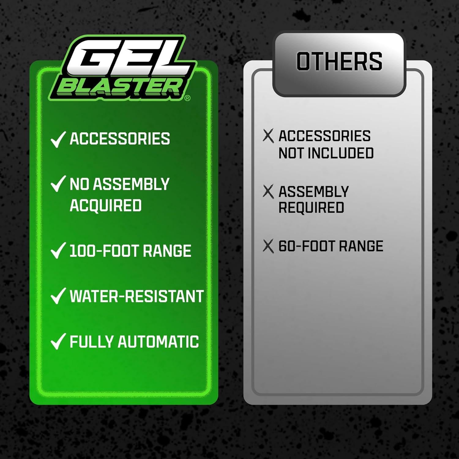 Gel Blaster Piranha Original - Automático Impermeable 30m