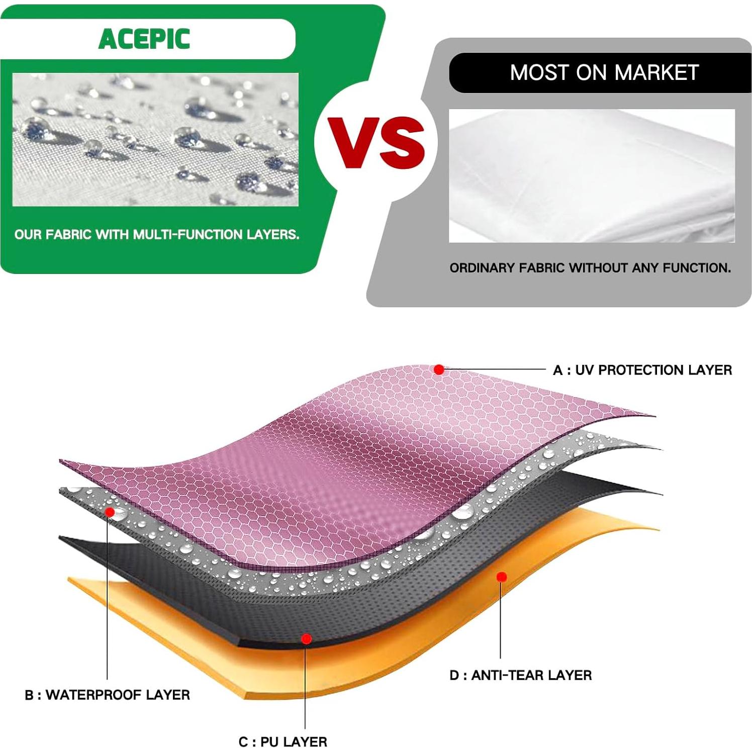 Paredes Laterales para Toldo Acepic 10x10 Blanco Impermeables