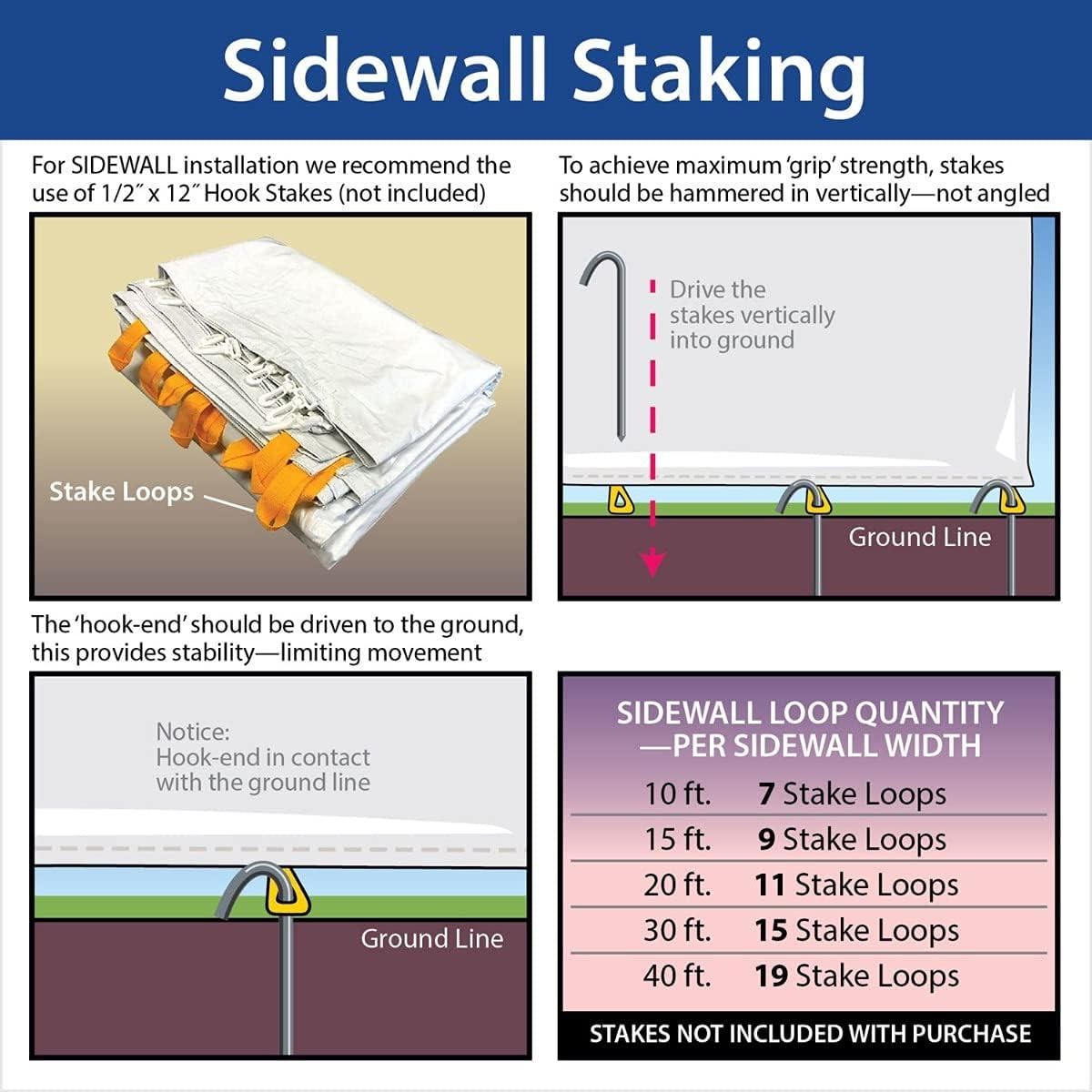 TentandTable Standard Mesh Tent Sidewall, 7-Foot by 20-Foot, Waterproof Sidewalls for Commercial Party & Canopy Tents, UV Resistant, Removable, 14oz Translucent Vinyl, Tent Not Included