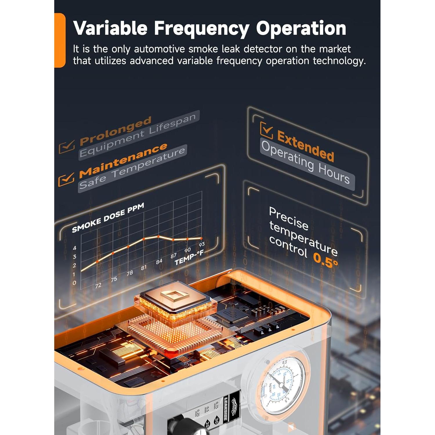 Detector de Fugas de Humo FOXWELL ST203 para Autos 12V