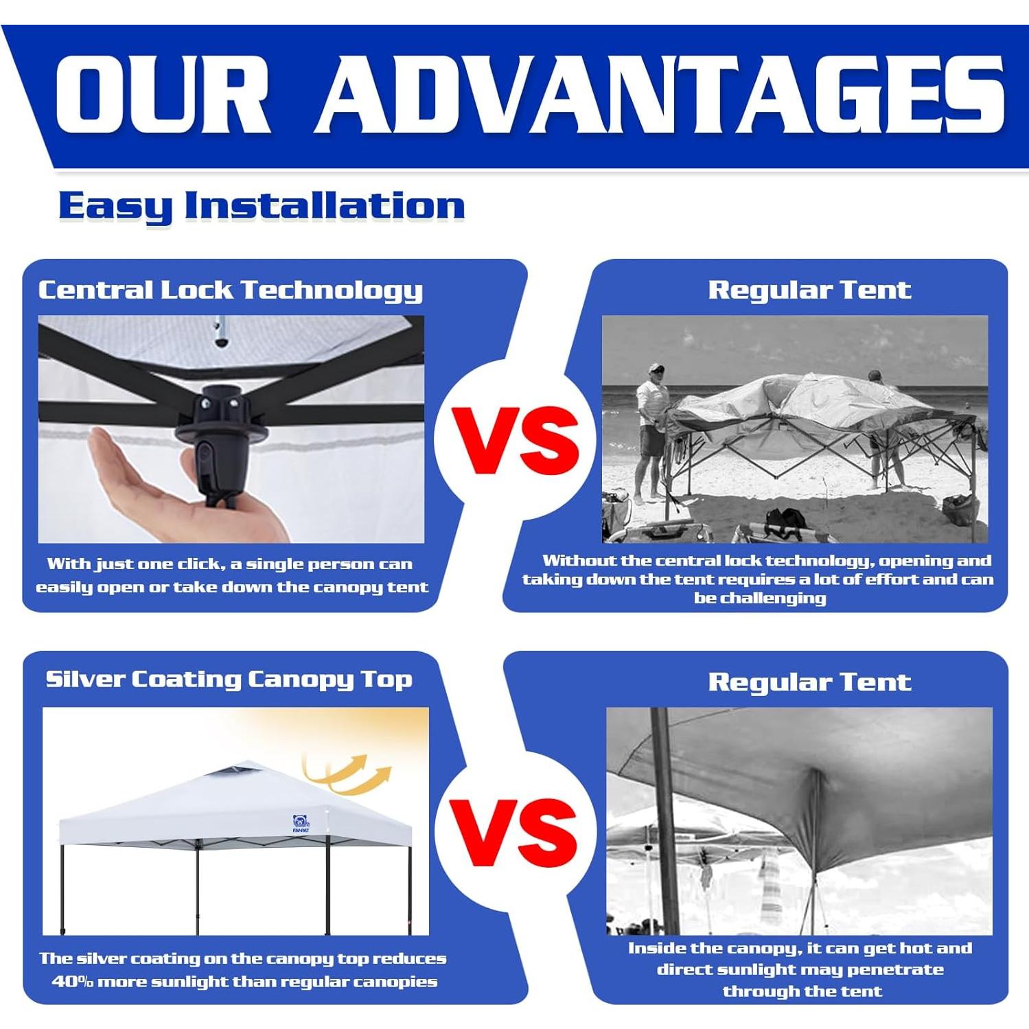 Carpa Plegable 3x3m FANPAT Blanca Impermeable UV 50+