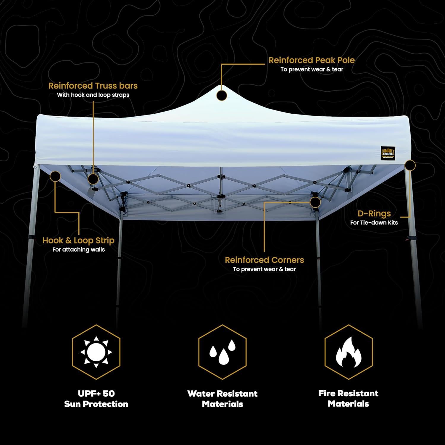 Carpa Plegable Compact Shelter 10x10m Negra - Alta Resistencia