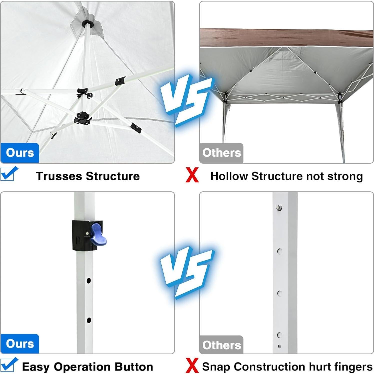 10X20 Tents for Parties Pop Up Canopy with Sidewalls Wedding Tent for Outdoor Backyard Party Heavy Duty Ez Up Canopy Walls with Windows Waterproof