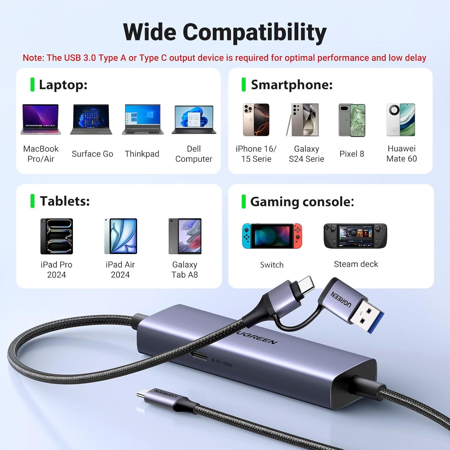 Tarjeta de Captura UGREEN 2K@30Hz USB-C a USB-A/C 100W