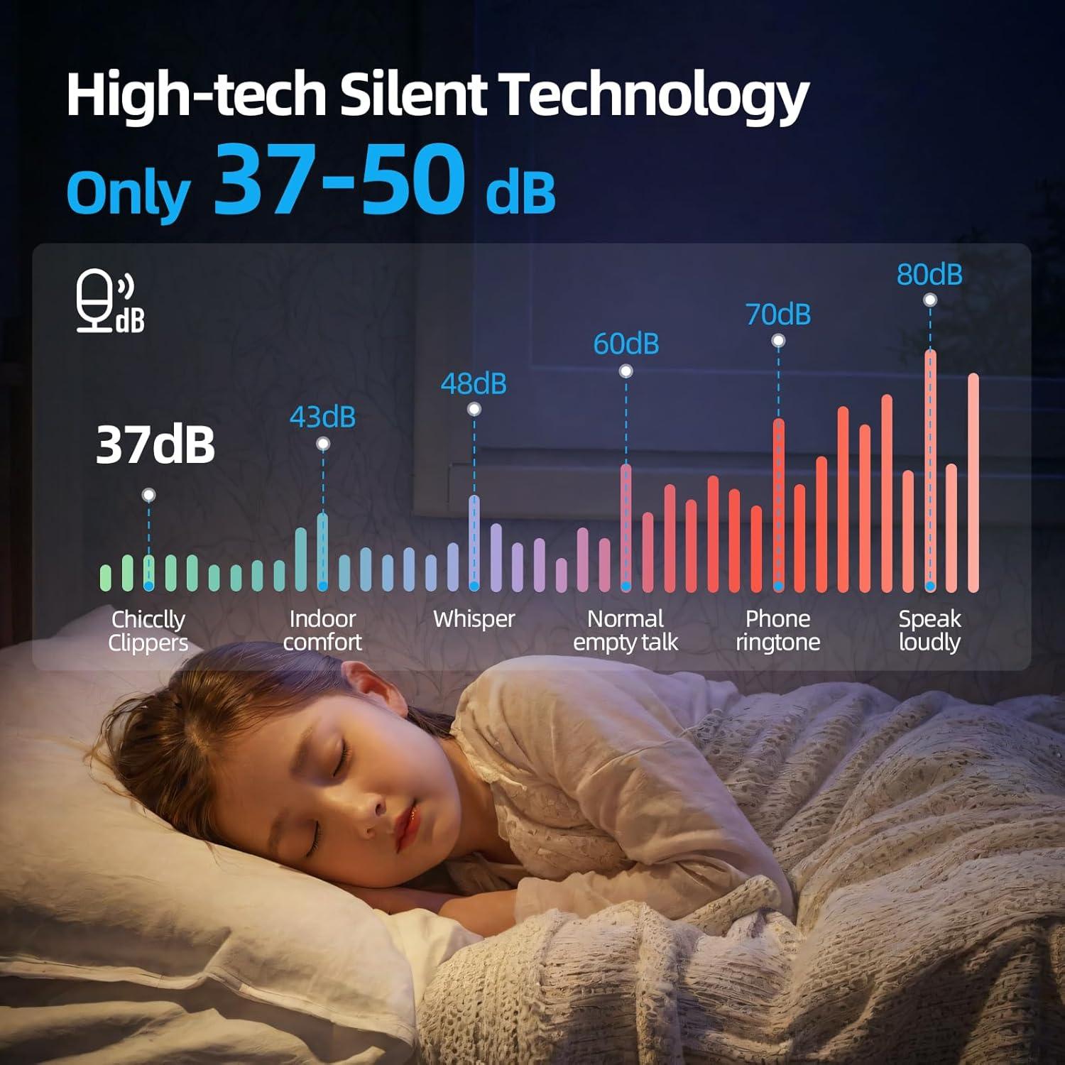 Cortadora de Cabello Inalámbrica Chicclly 5H con Accesorios