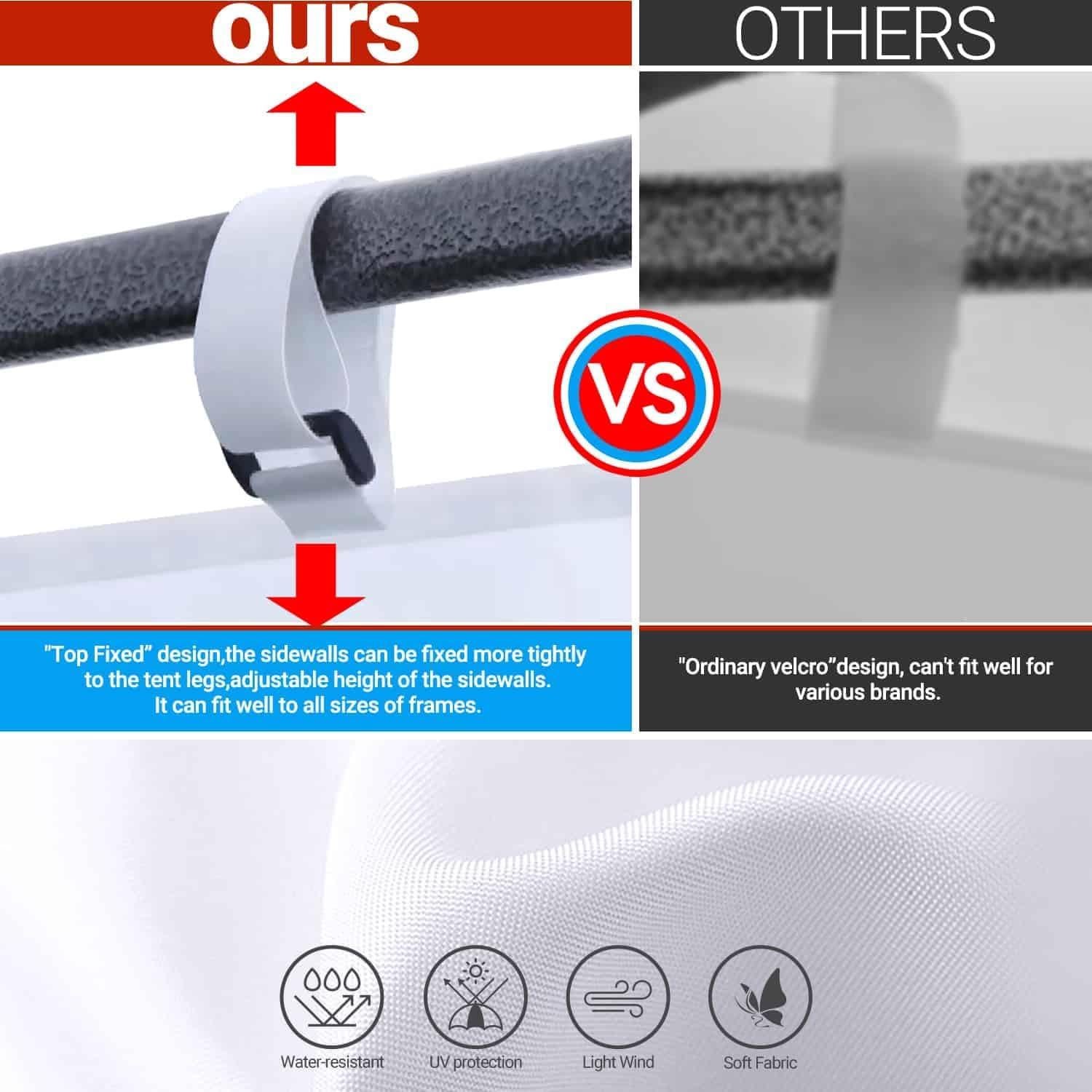 Paredes Laterales Carpa Plegable CLAETF 3 Unidades 10x10 Blanco