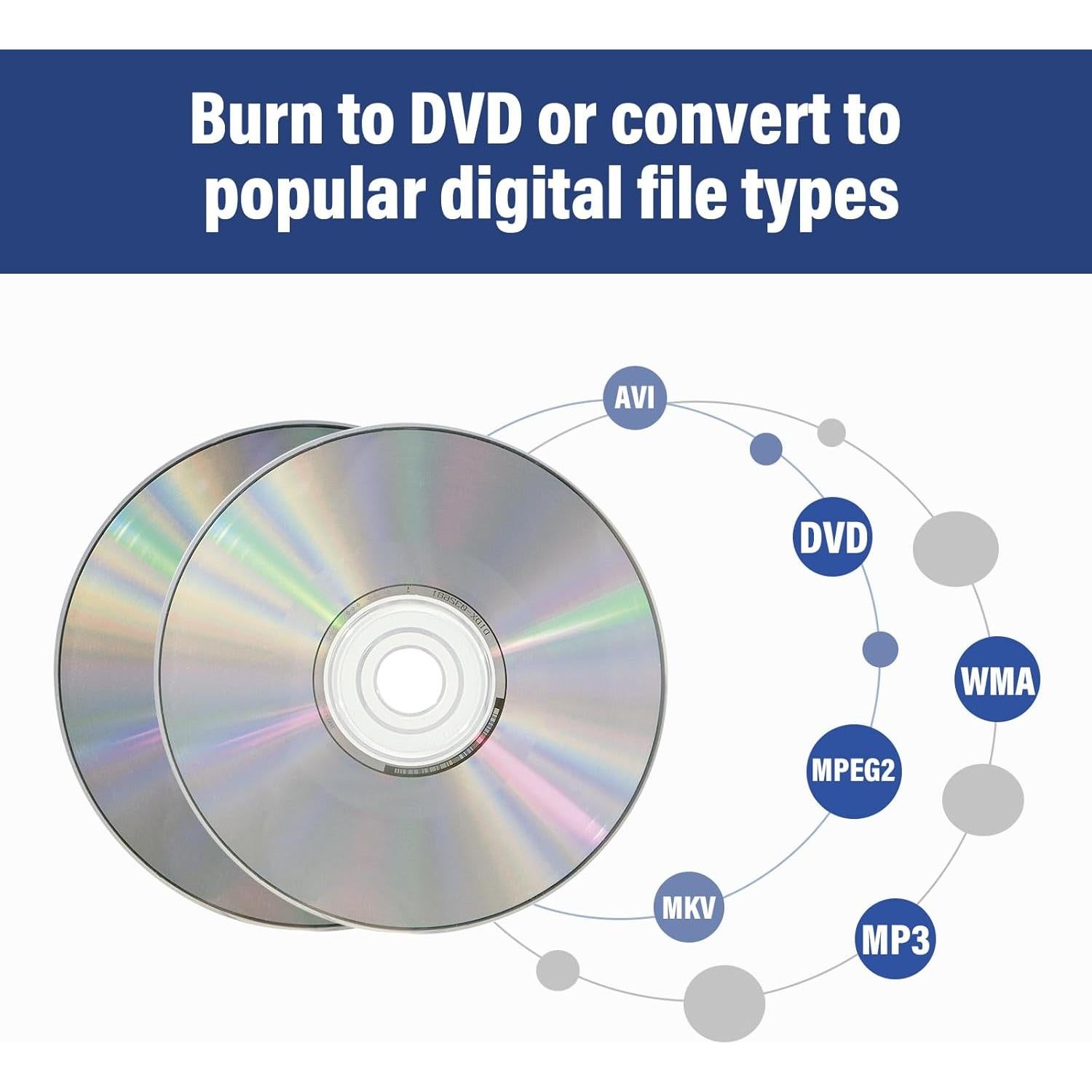 Convertidor de VHS a Digital VIXLW - Captura Video 1080P