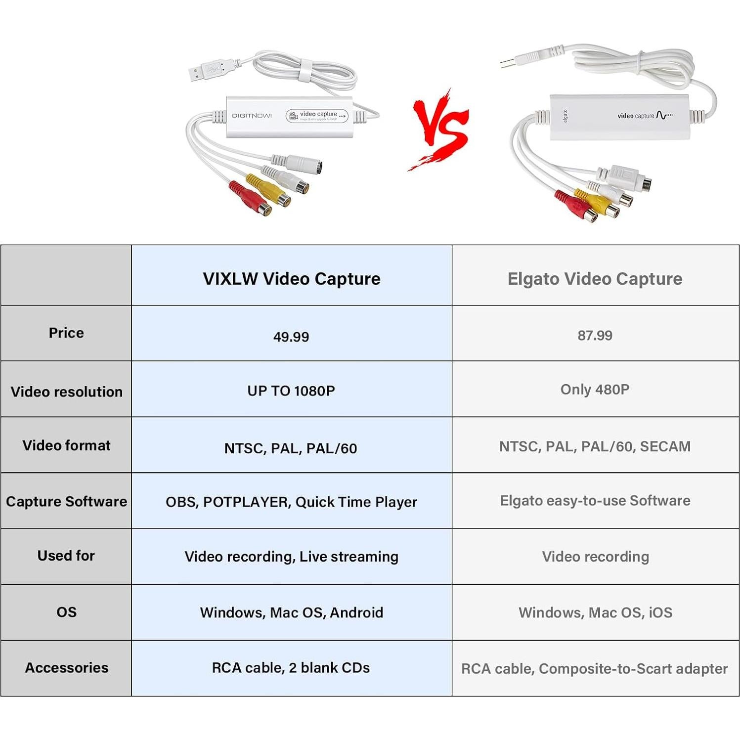 Convertidor de VHS a Digital VIXLW - Captura Video 1080P