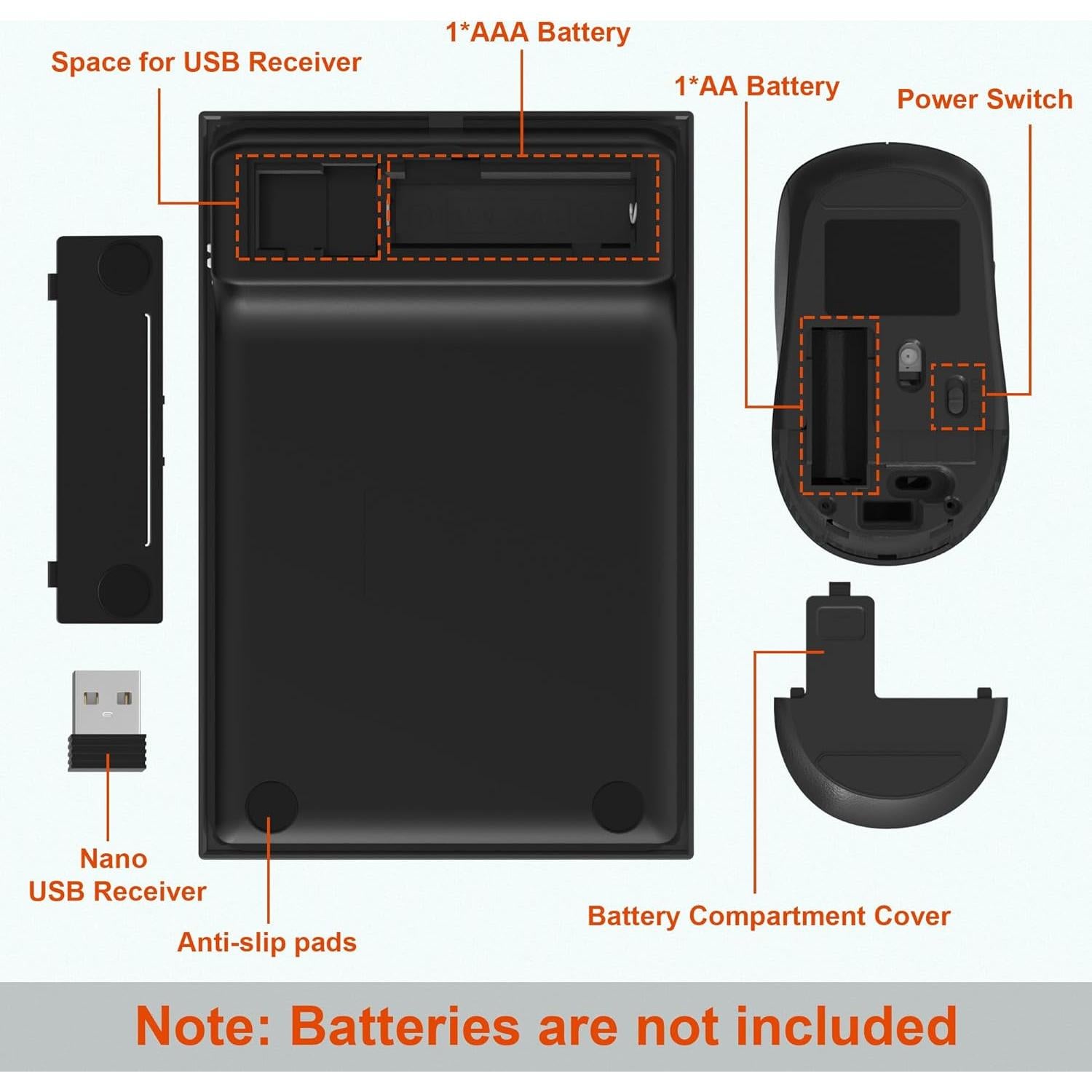 Combo Teclado Numérico y Ratón Inalámbrico Rytaki Pro 19 Teclas