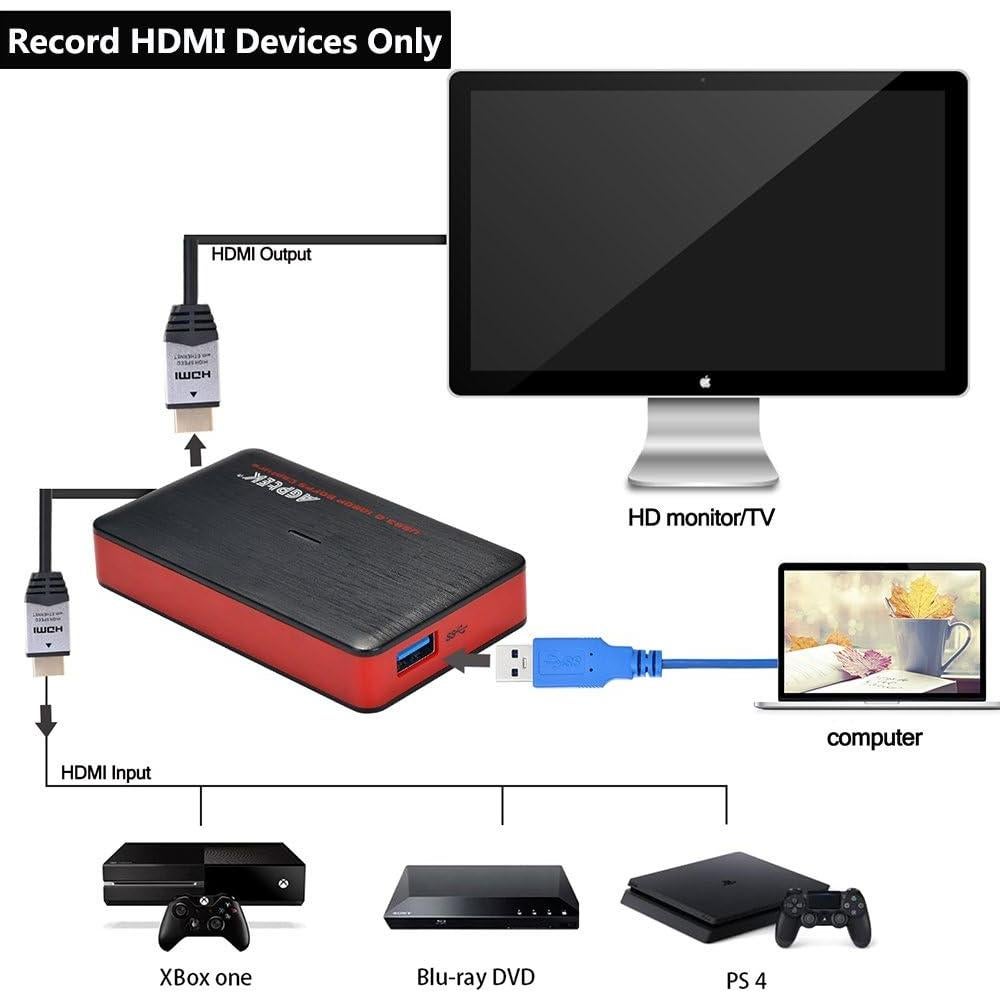 Tarjeta de Captura HDMI AGPTEK 4K 30FPS Streaming en Vivo