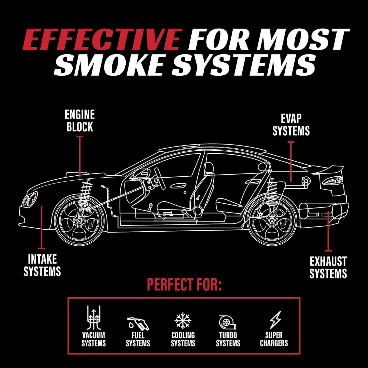 Fluido de Humo FORTIVO para Detección de Fugas 68g
