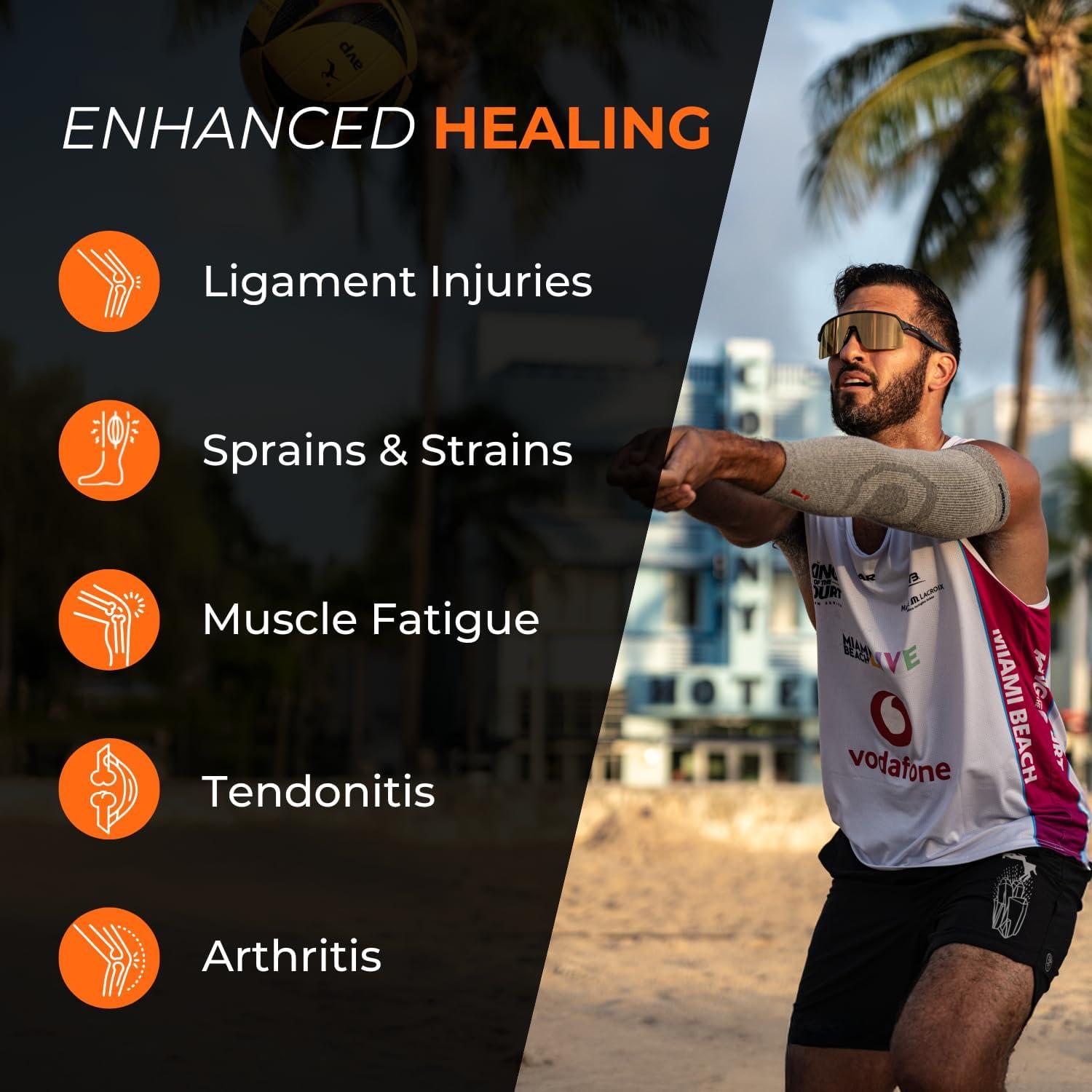 Manga de brazo Incrediwear - Alivio muscular y recuperación