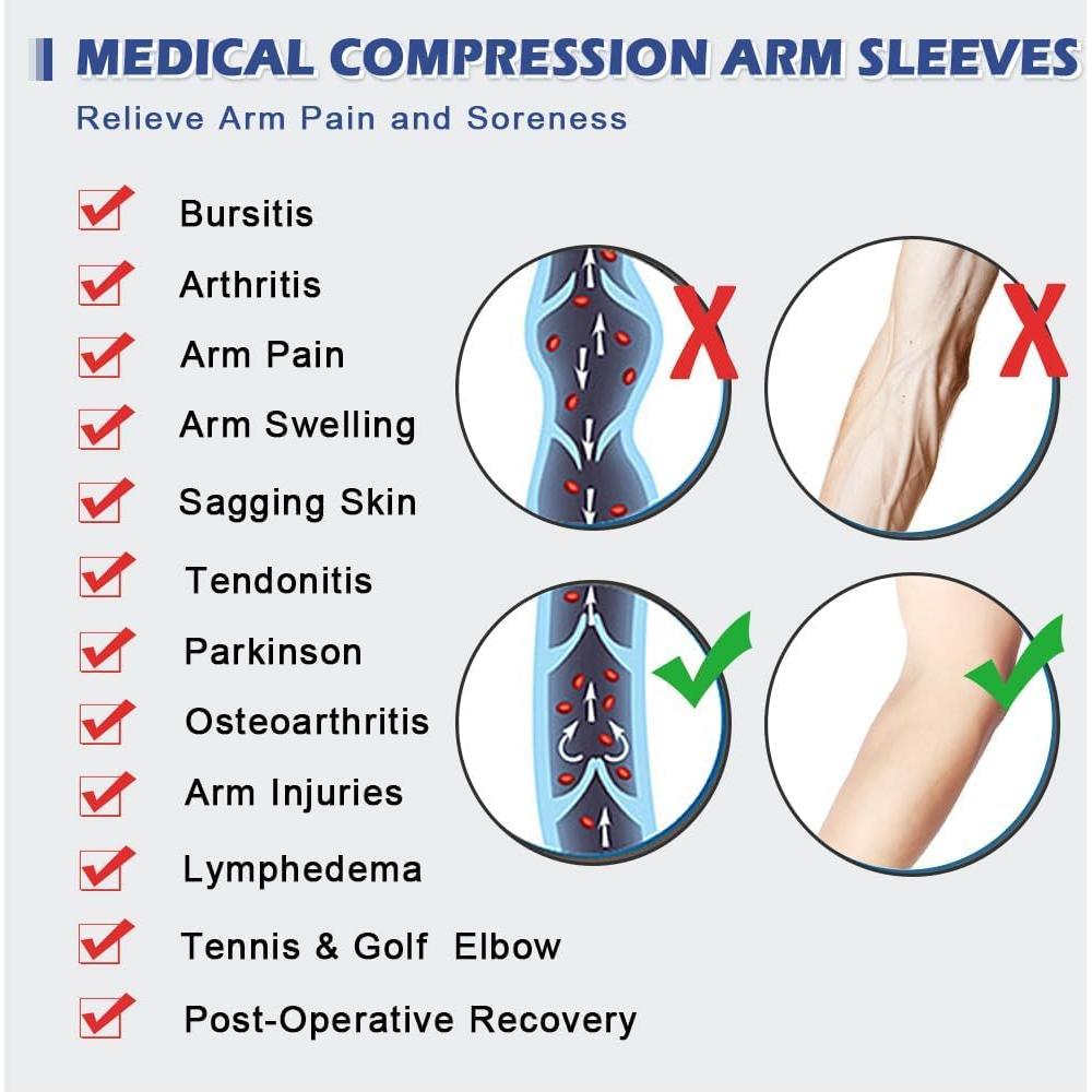 Mangas de Compresión Beister para Brazos y Codos - Negro