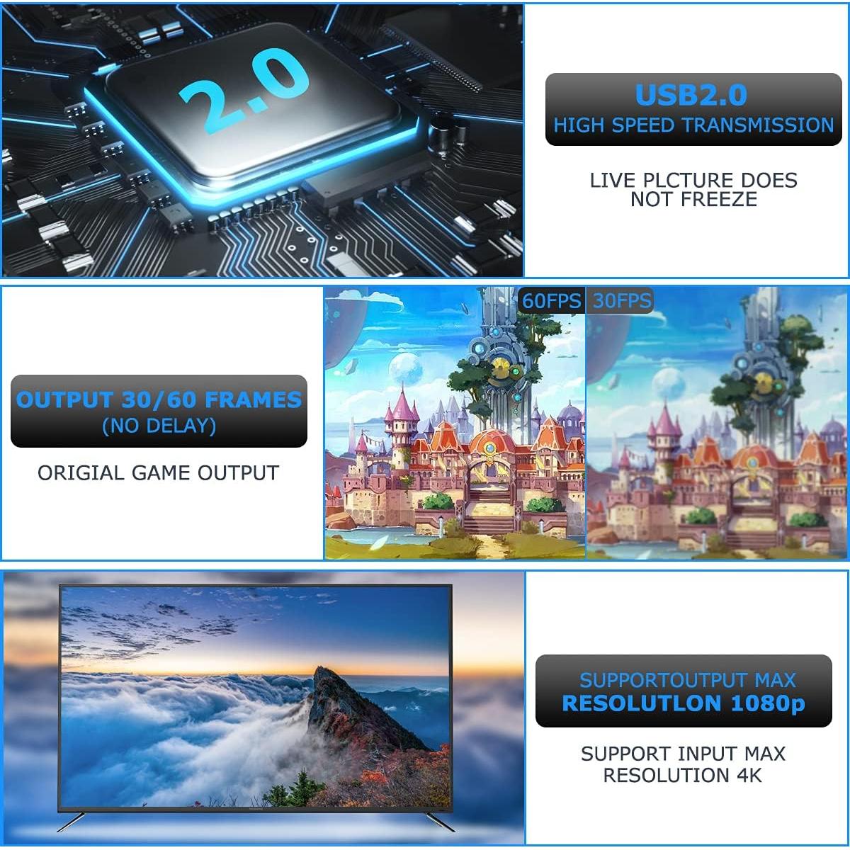 Tarjeta de Captura HDMI 4K Extenuating Threads Modelo A