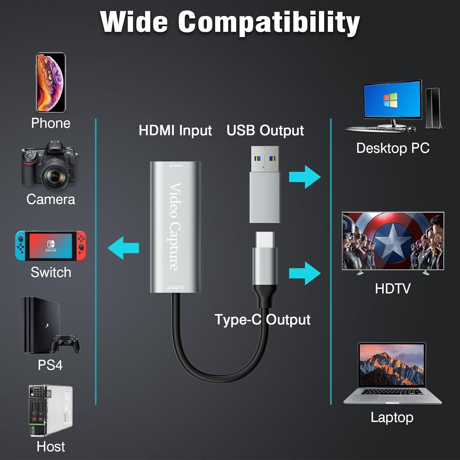 Tarjeta de Captura VIXLW 4K 1080P USB-C para Juegos