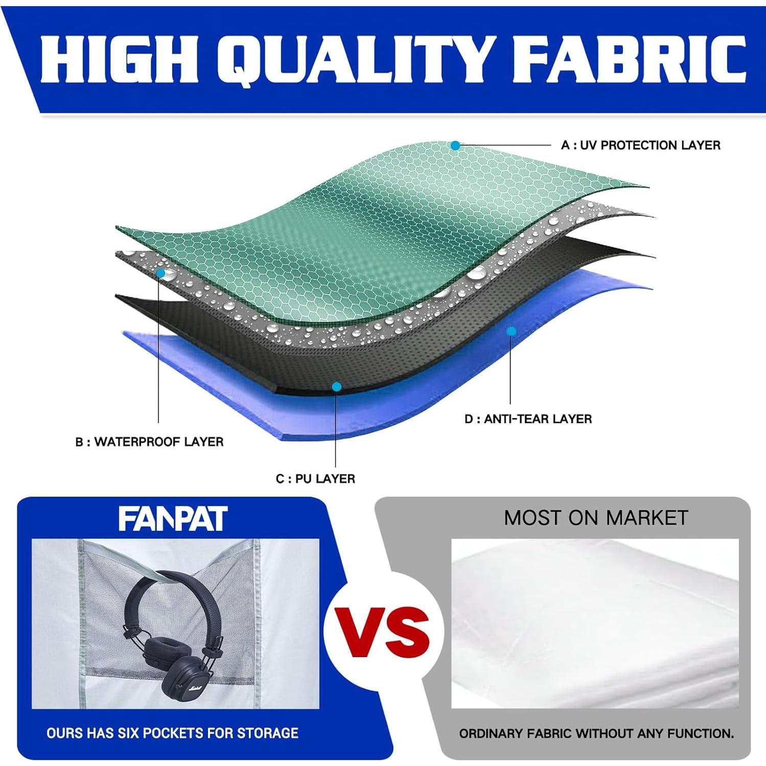 Paredes Laterales Carpa Instantánea FANPAT 3 Piezas 304.8x218.4 cm