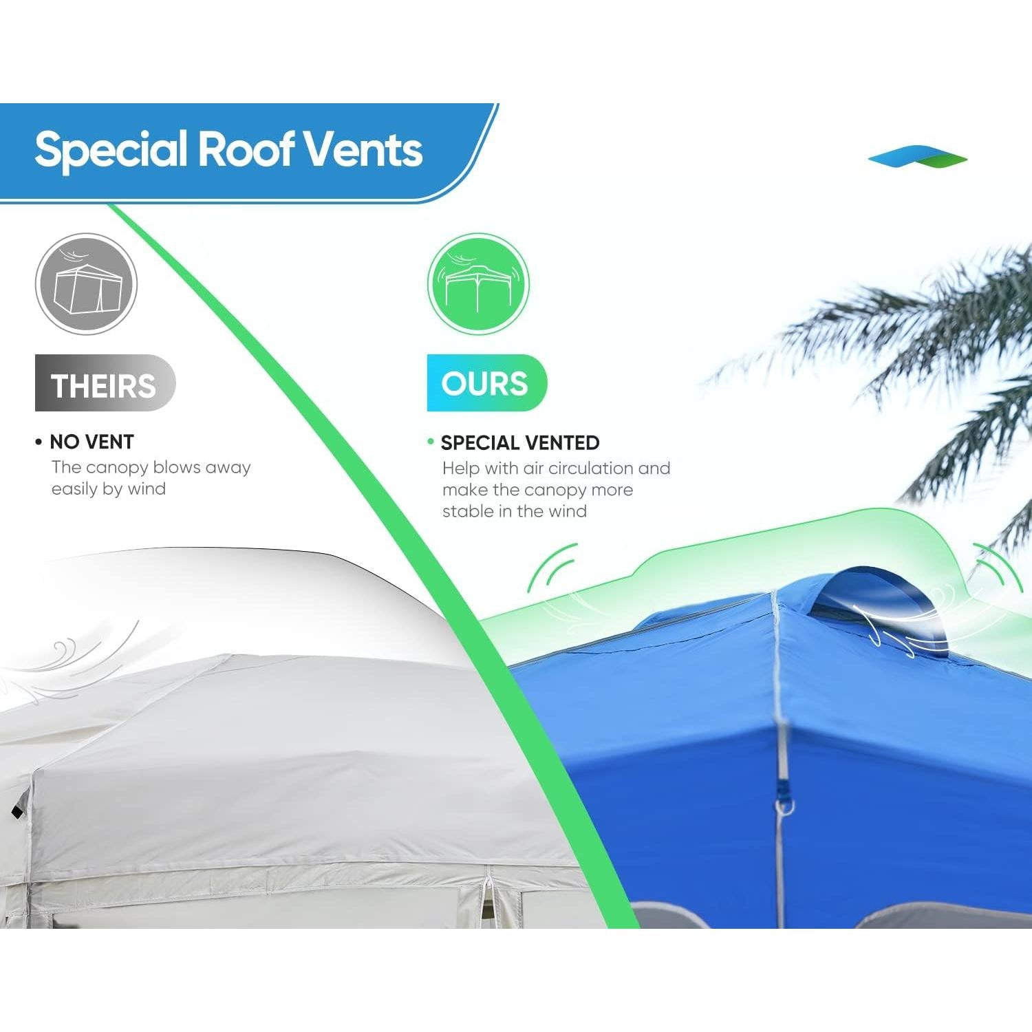 Carpa Plegable Quictent 10x10 con Techo Reflectante Azul