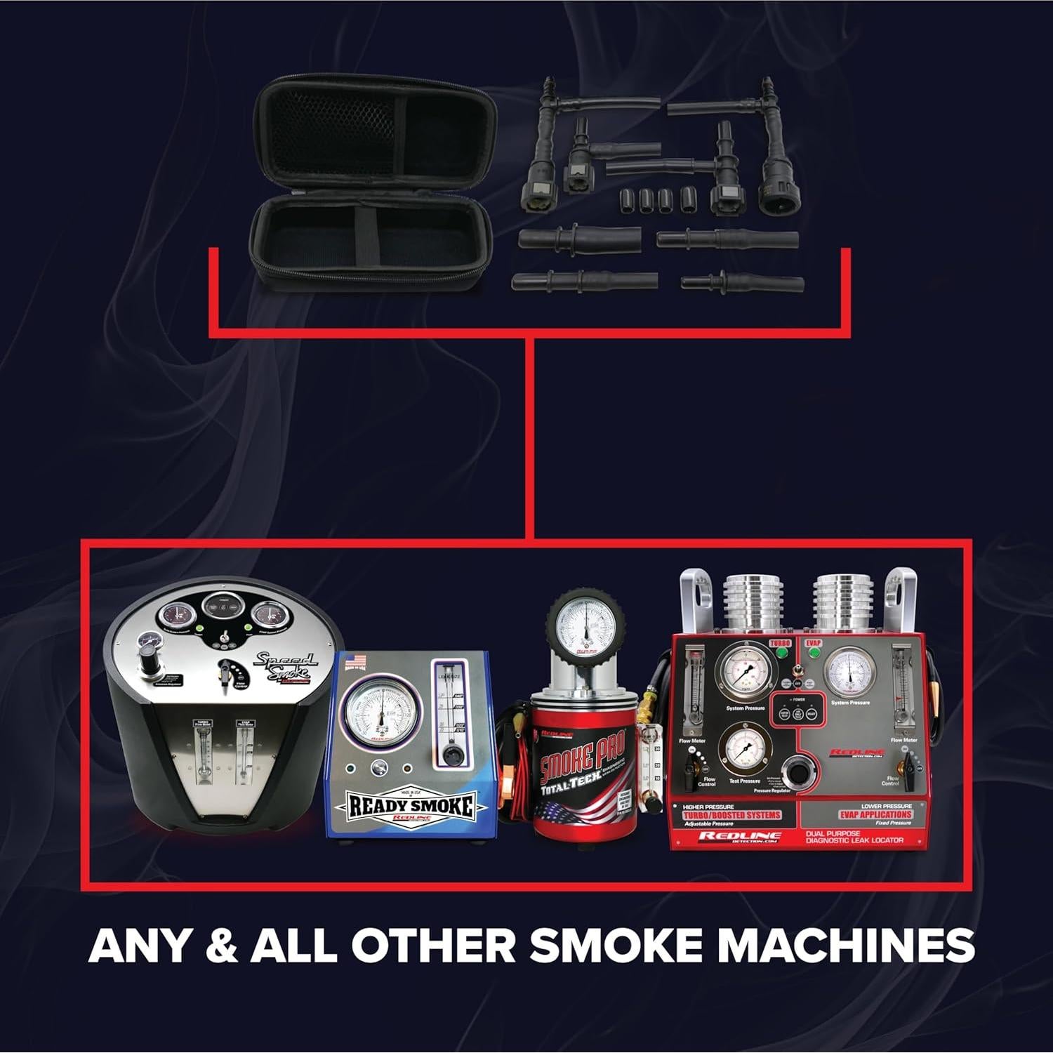 Kit Detección Fugas EVAP Redline 96-0190 Universal