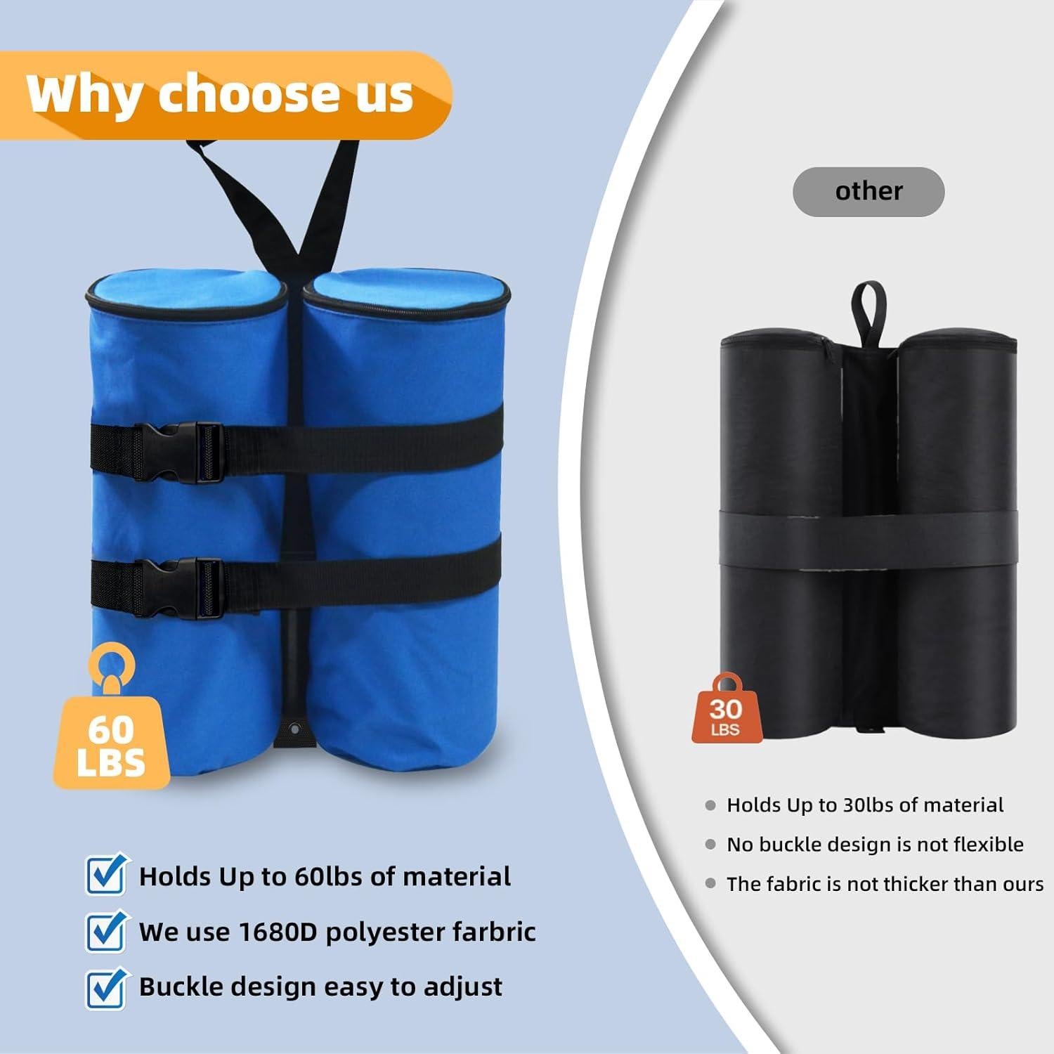 Juego de 4 Bolsas de Arena Kitwing 27 kg para Carpa Azul