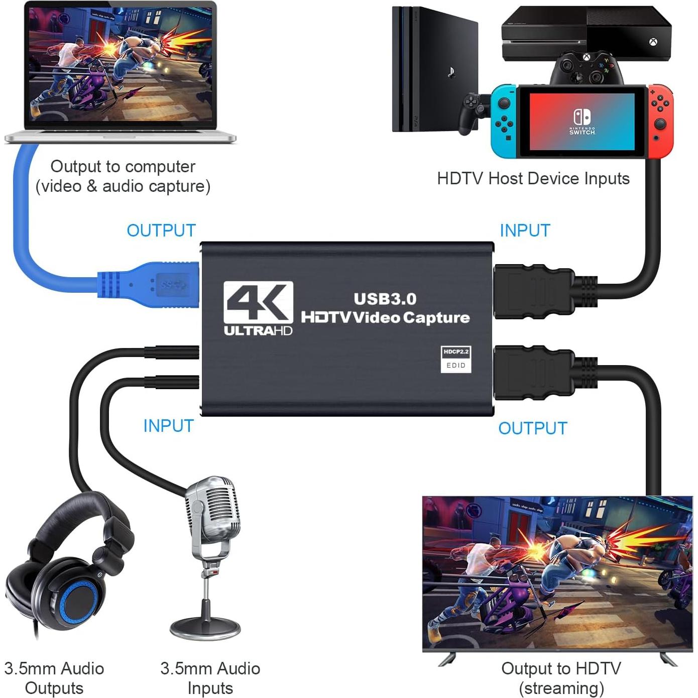 Tarjeta de Captura de Video 4K Dobestyou V316 HDMI USB 3.0