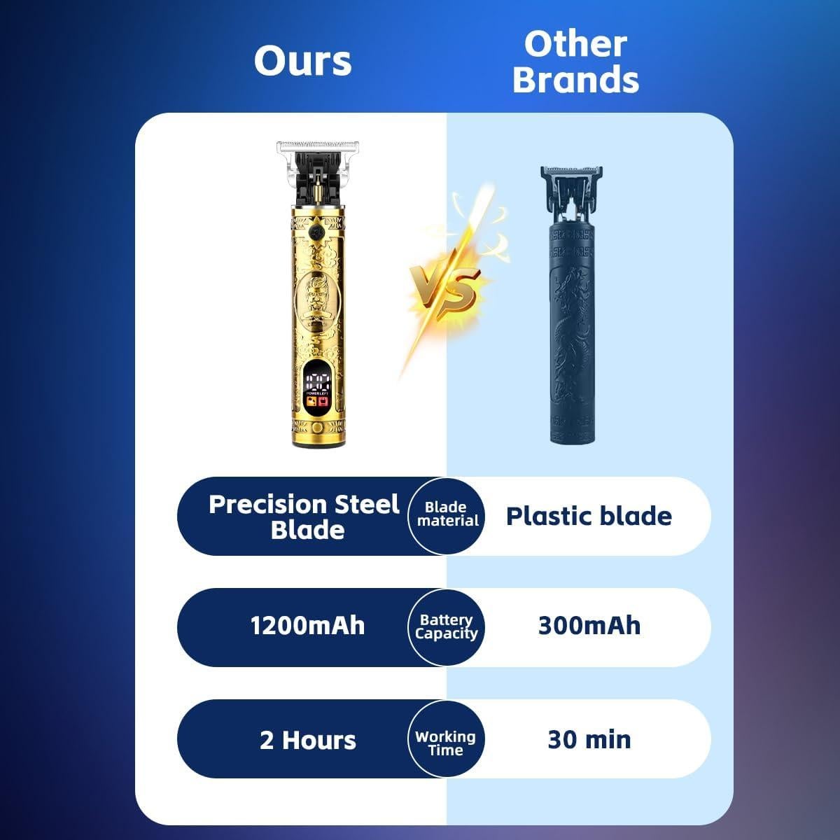 Recortadora de Barba Zlickro ZCK-002 con Pantalla LCD