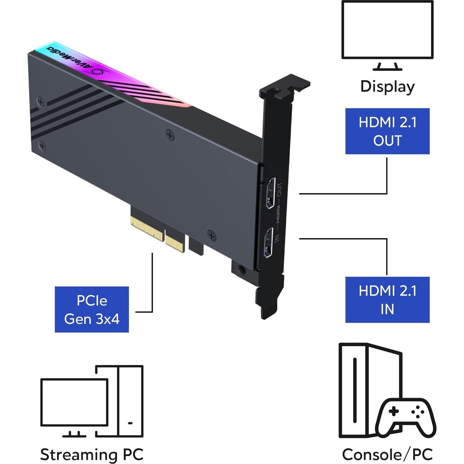 AVerMedia HDMI 2.1 Internal PCIe Capture Card for Streaming and Recording 4K60 with Ultra-Low Latency on PS5, PS4 Pro, Xbox Series X/S, Xbox One X, Switch Games - GC575 Live Gamer 4K 2.1