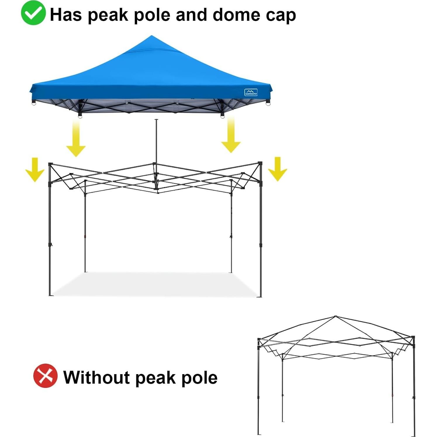Cubierta de Reemplazo KAMPKEEPER 10x10 para Toldos - Poliester 500D