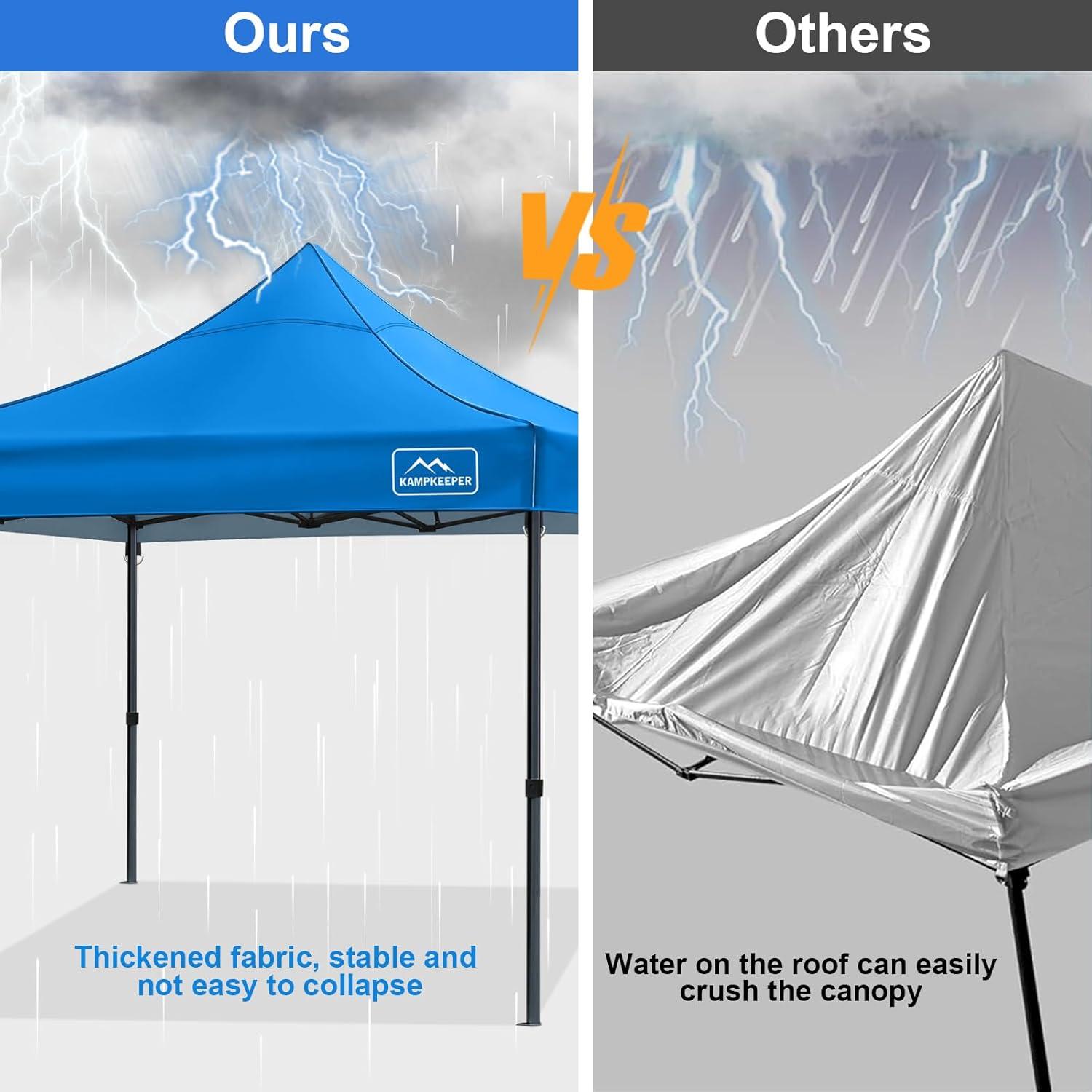 Cubierta de Reemplazo KAMPKEEPER 10x10 para Toldos - Poliester 500D