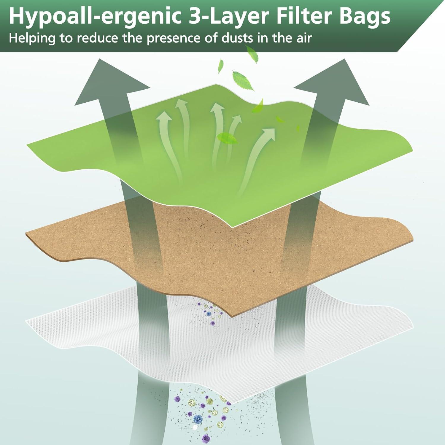 16 Bolsas de Vacío Isinlive para Aspiradoras Oreck XL