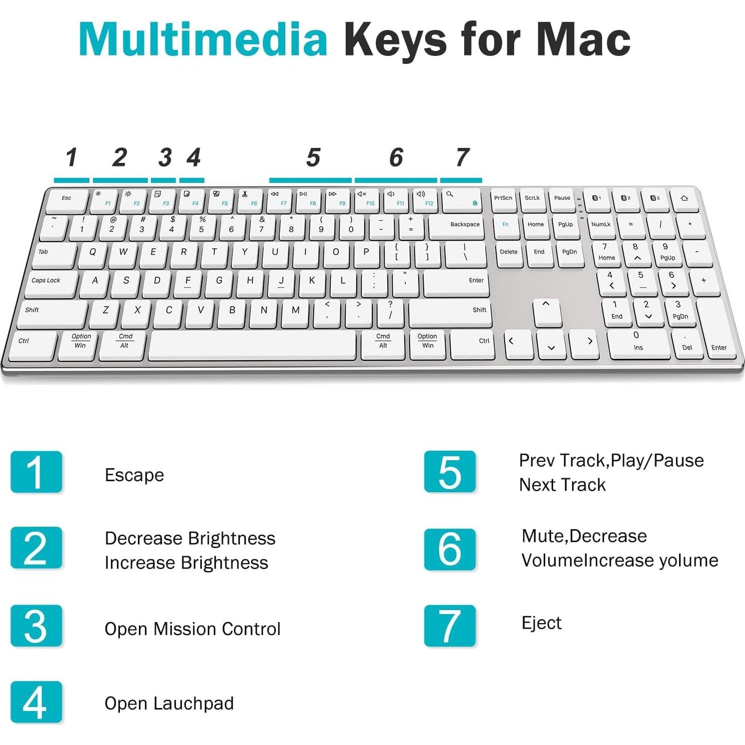 Teclado Bluetooth TIETI Inalámbrico Compacto Blanco