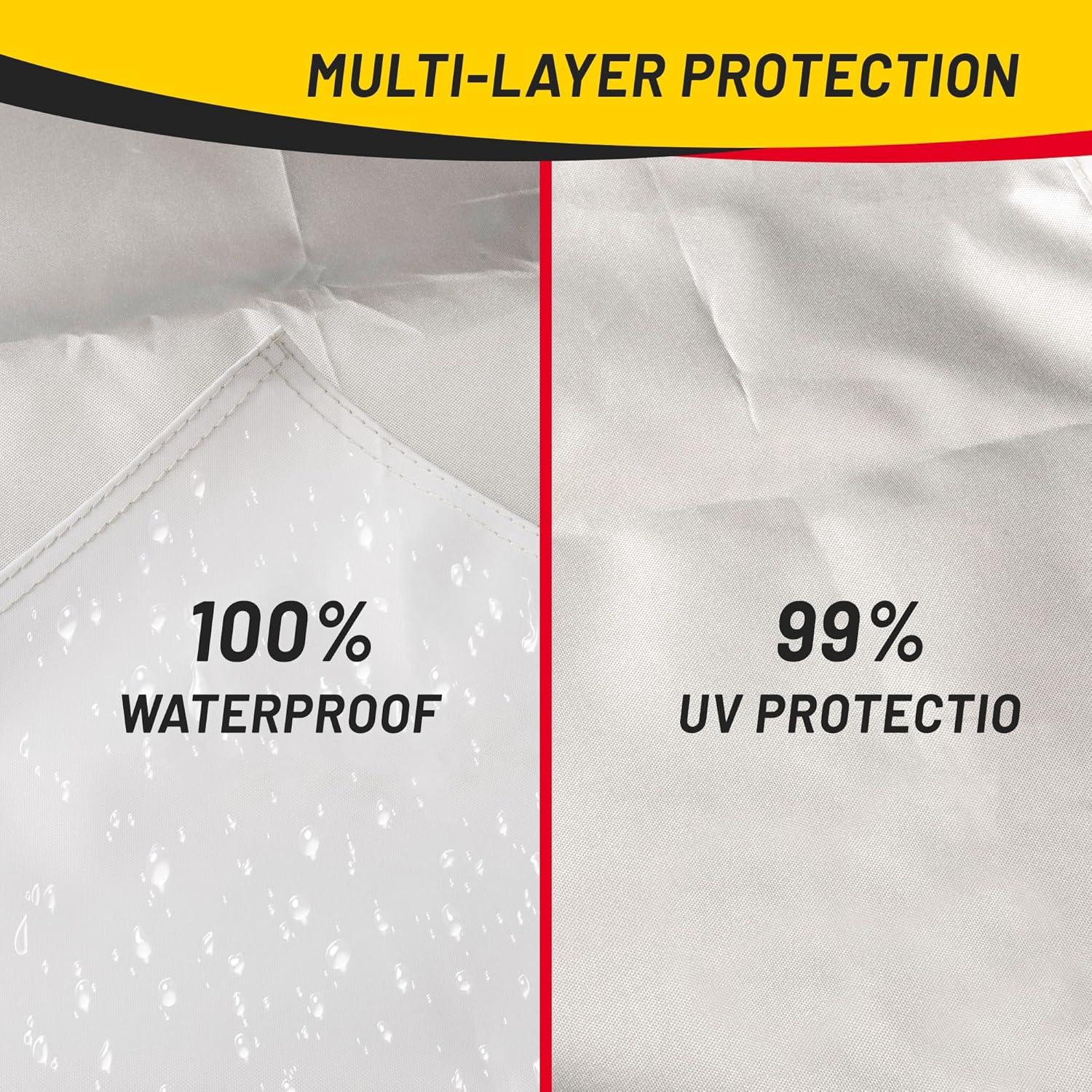 2 Pcs 10 Ft Canopy Rain Gutter for Pop up Tent - Vinyl Rain Gutters Replacement with Straps, Outdoor Events Party Connecting Tents Drainage Accessories (White)