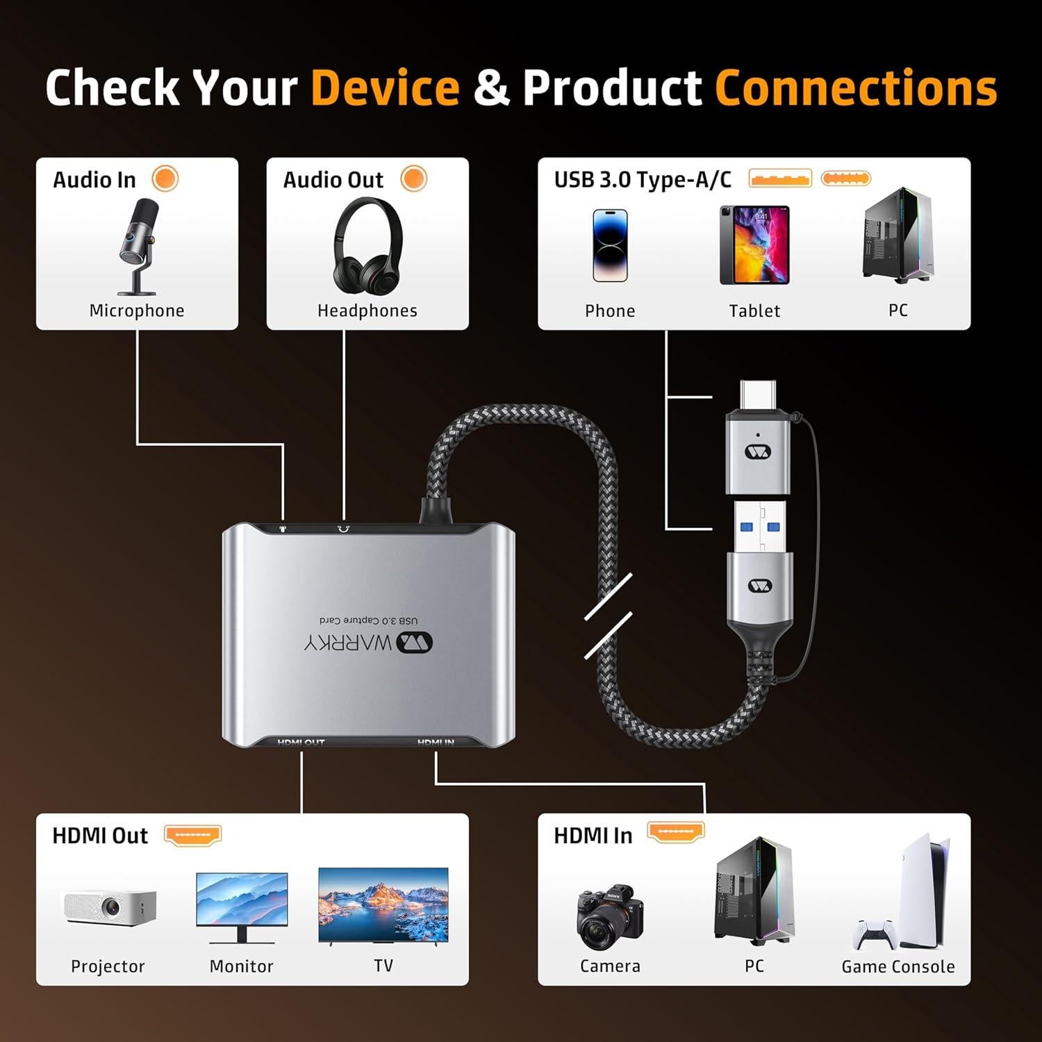 Tarjeta de Captura WARRKY 4K HDMI 1080P 60FPS Gris