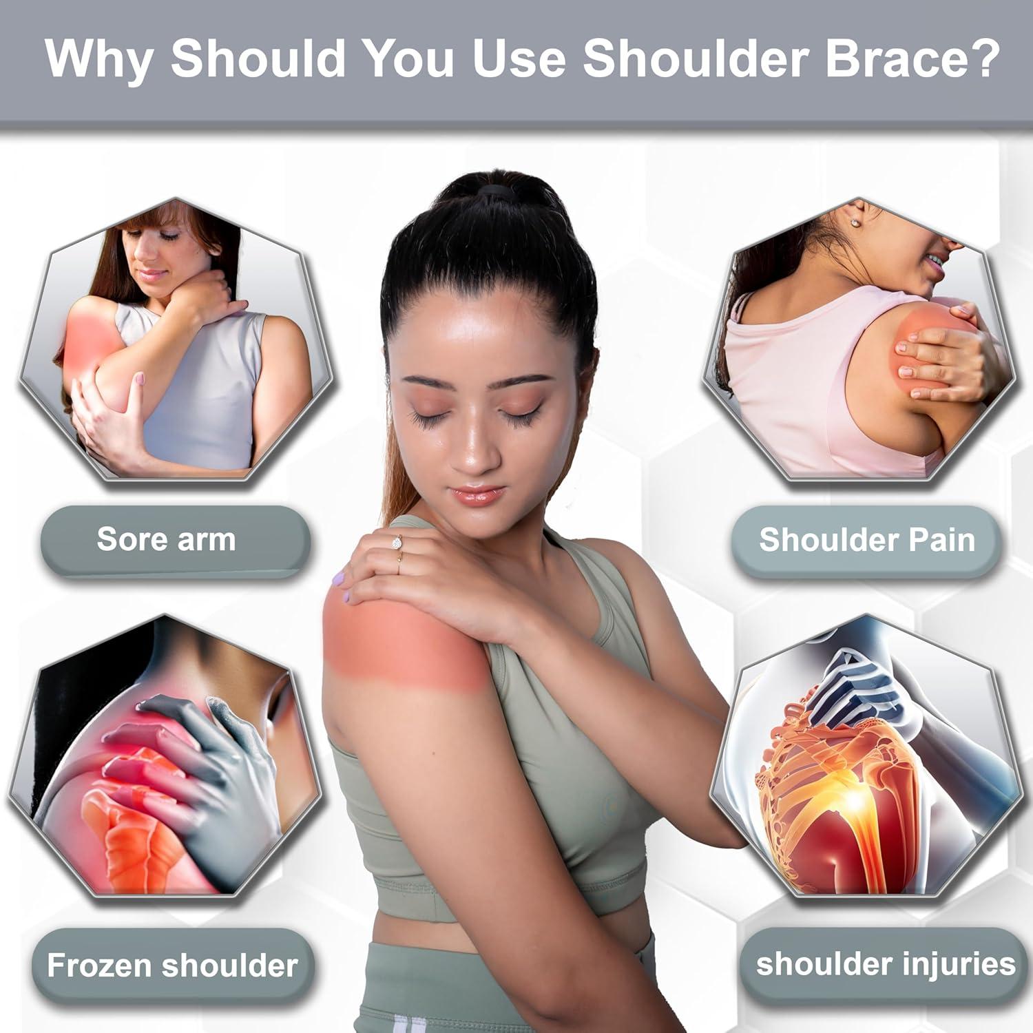 Inmovilizador de Hombro Wonder Care Azul 42-54 cm