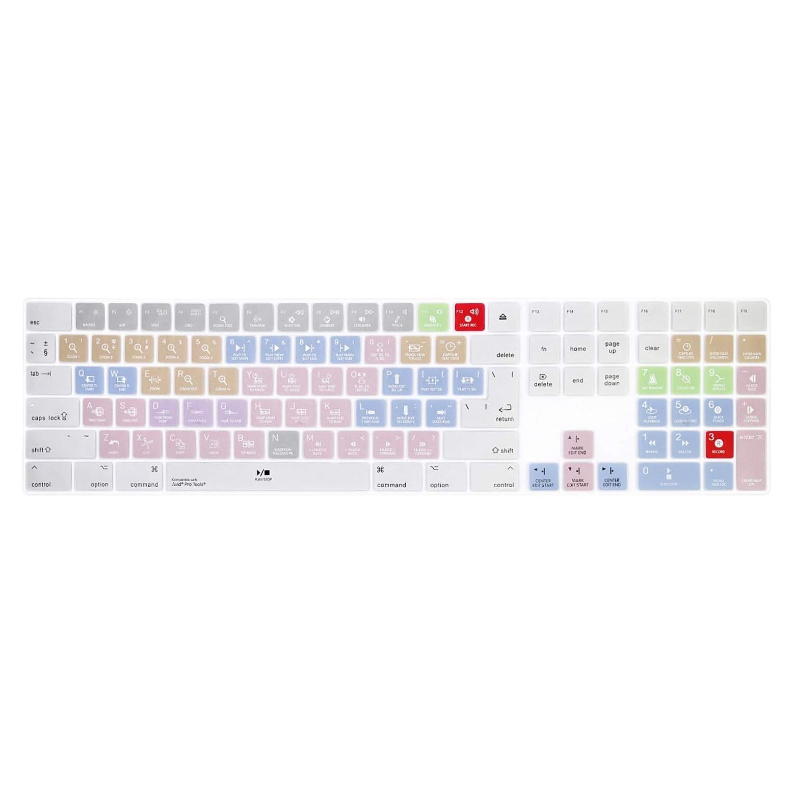 Cubierta Teclado Numérico Inalámbrico WYGCH para Mac 2017