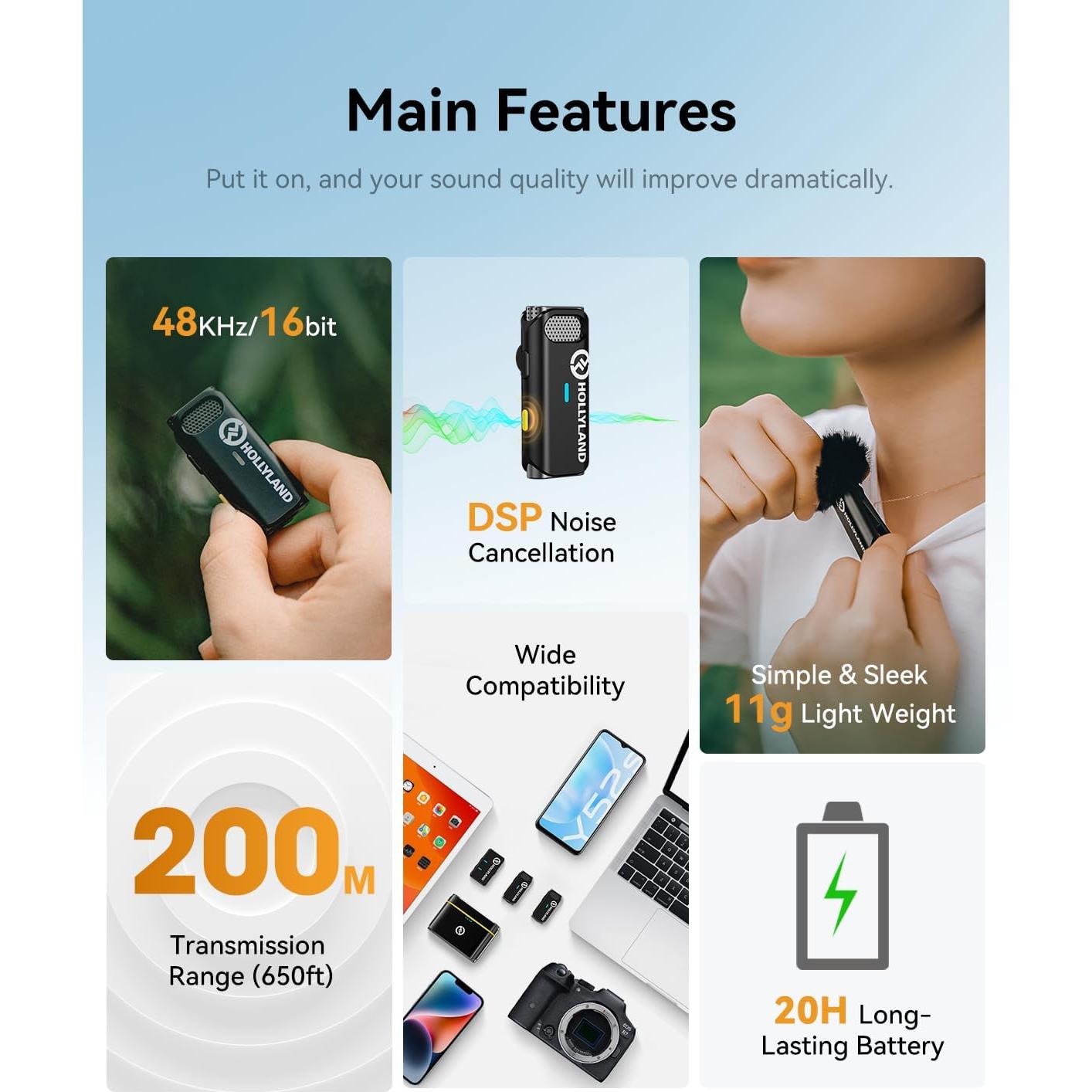 Micrófono Lavalier Inalámbrico Hollyland Lark M1 200m 8H