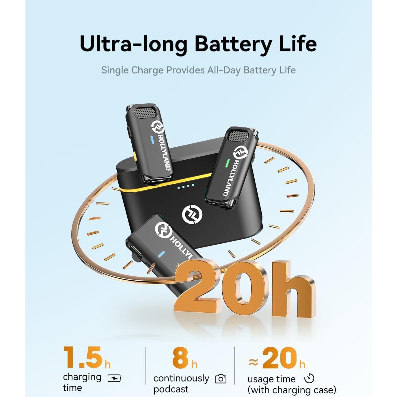 Micrófono Lavalier Inalámbrico Hollyland Lark M1 200m 8H