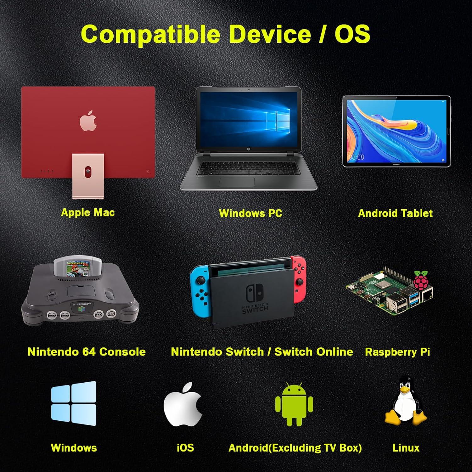 Controlador Inalámbrico N64 SAFFUN USB Recargable 2 Receptores