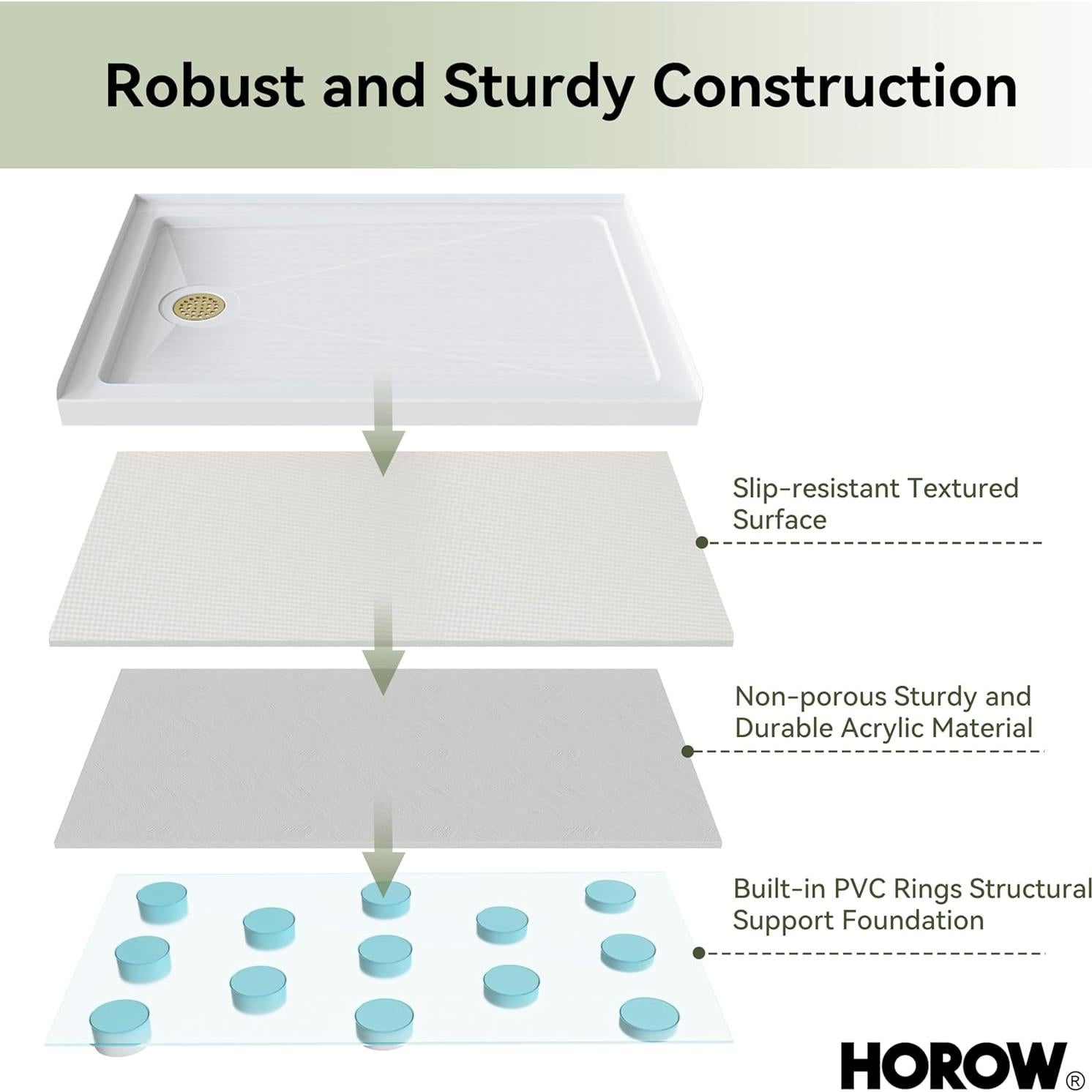 Base de Ducha Rectangular HOROW 121.9x81.3 cm Antideslizante