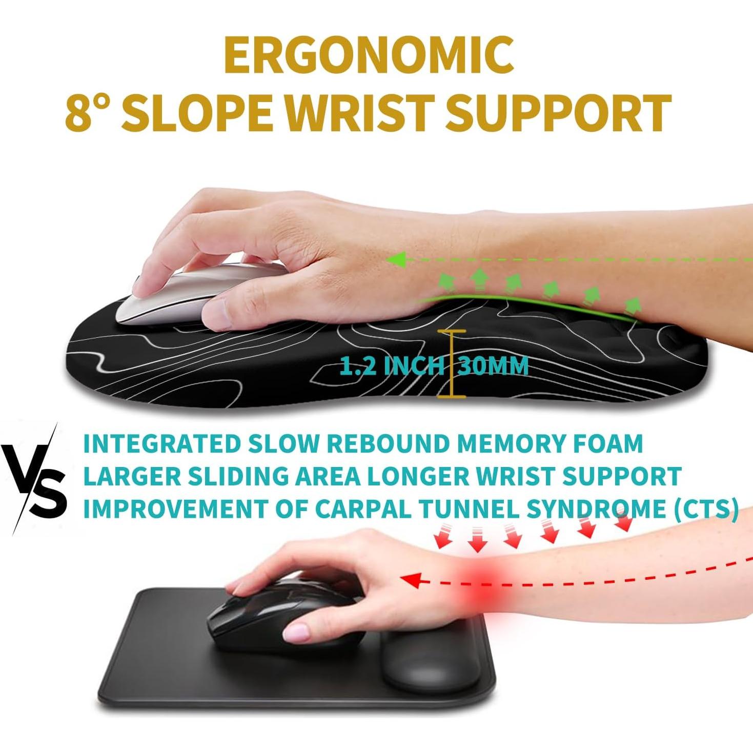 Soporte de Muñeca Ergonómico Hokafenle para Alfombrilla 30x20 cm