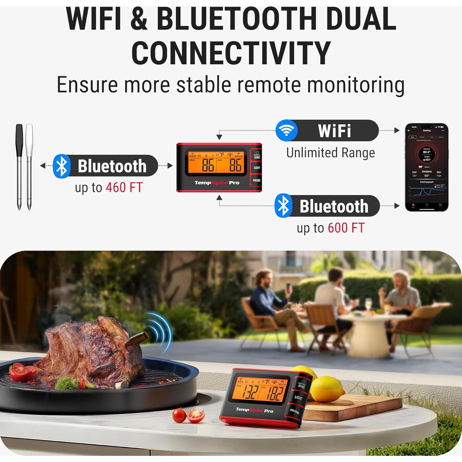 Termómetro de Carne Inalámbrico ThermoPro 2 Sondas Digital