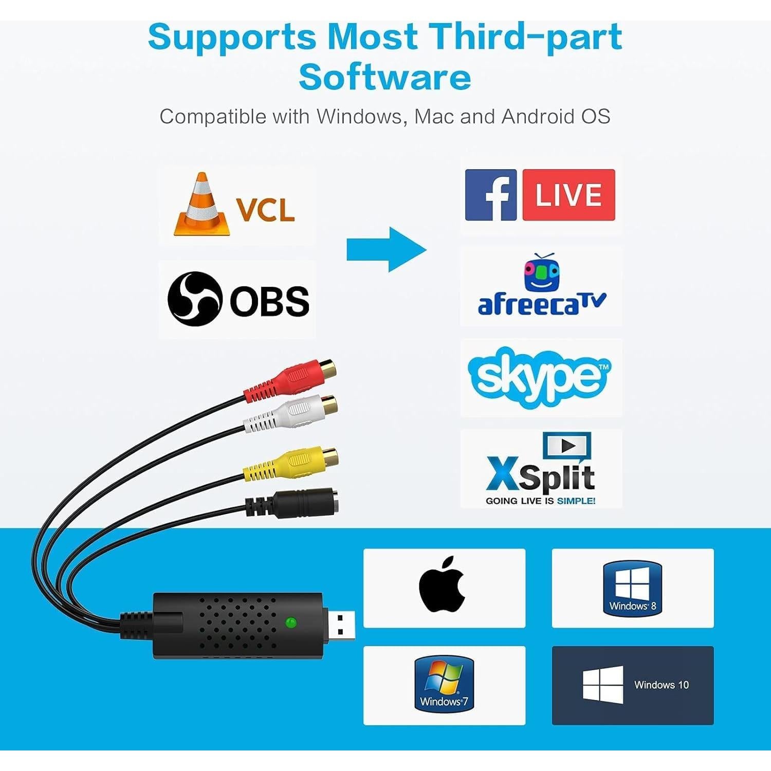 Tarjeta de Captura de Video VIXLW BR116 RCA a USB 720P