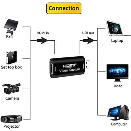 Tarjeta de Captura HDMI 4K PDAPTMAG 1080P para Streaming