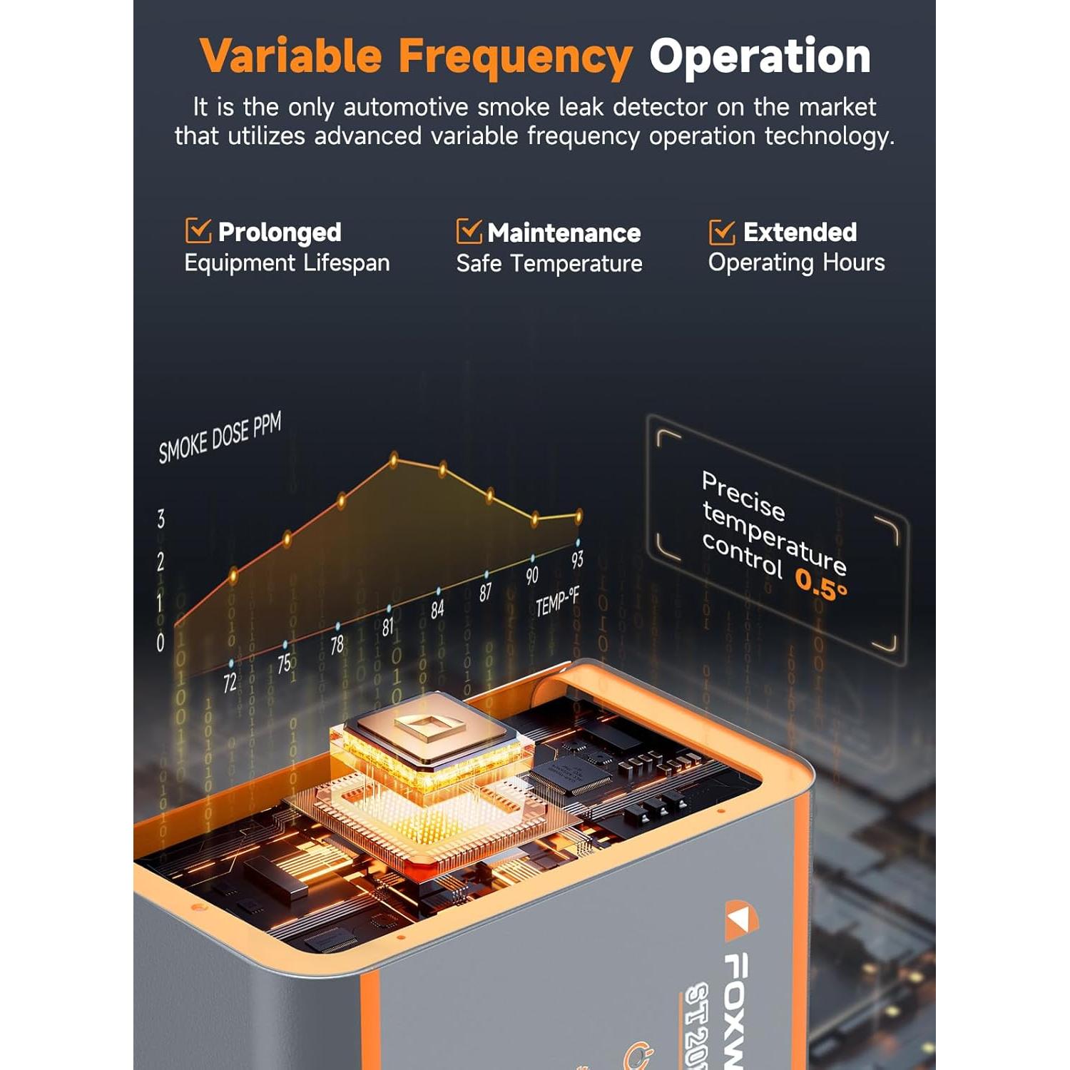Detector de Fugas de Humo FOXWELL ST201 con Compresor 1.85 kg