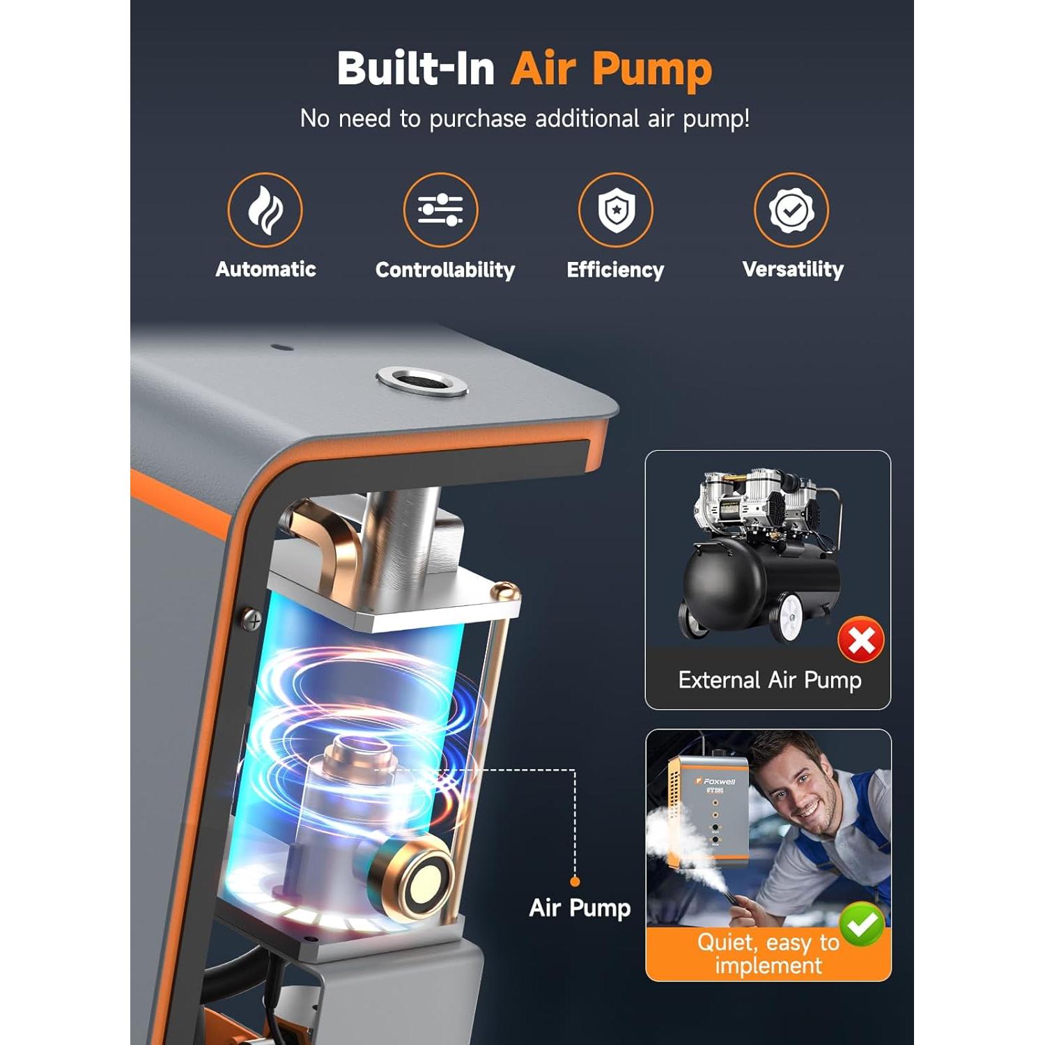 Detector de Fugas de Humo FOXWELL ST201 con Compresor 1.85 kg